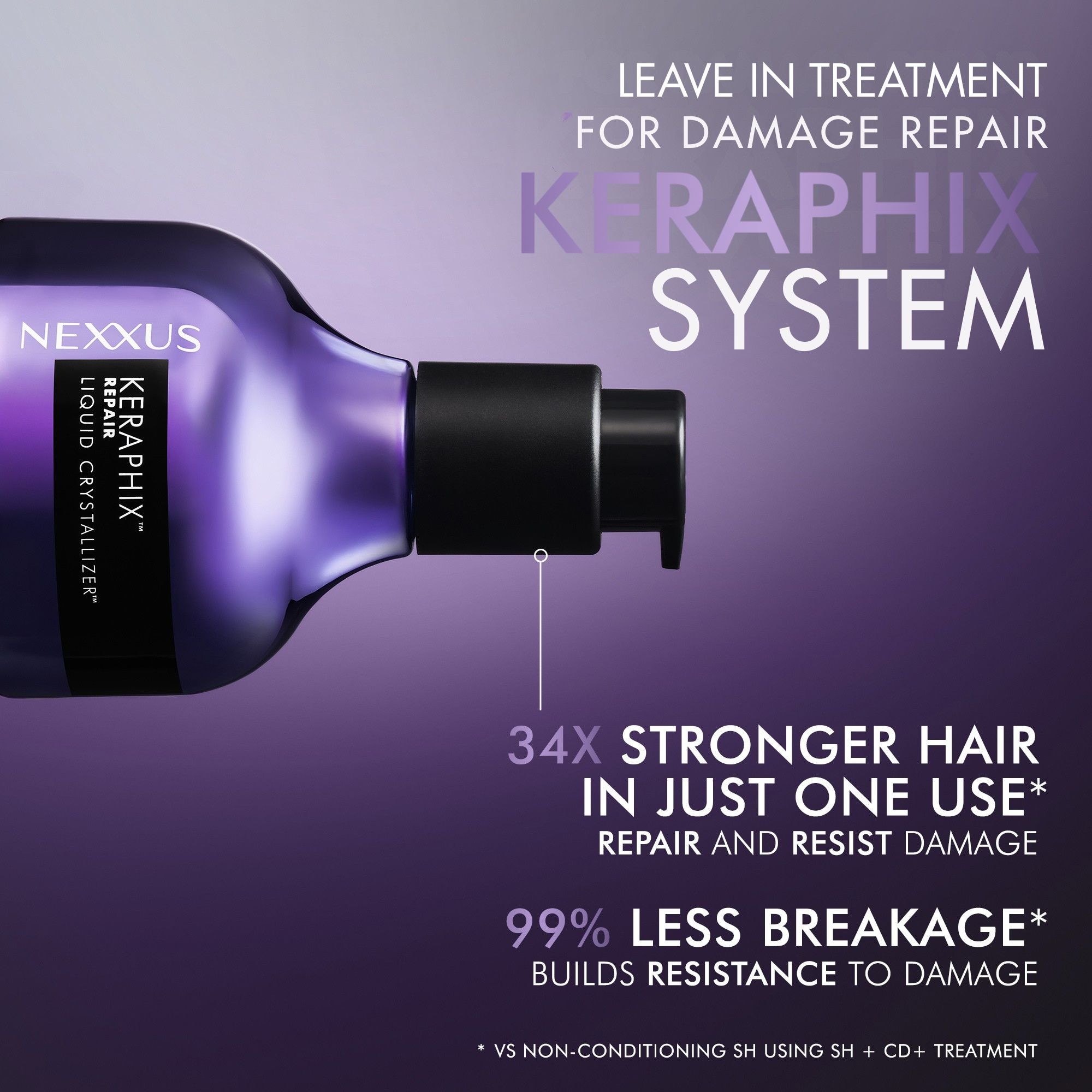 KERAPHIX™ Liquid Crystallizer Reconstructive Leave-In Treatment