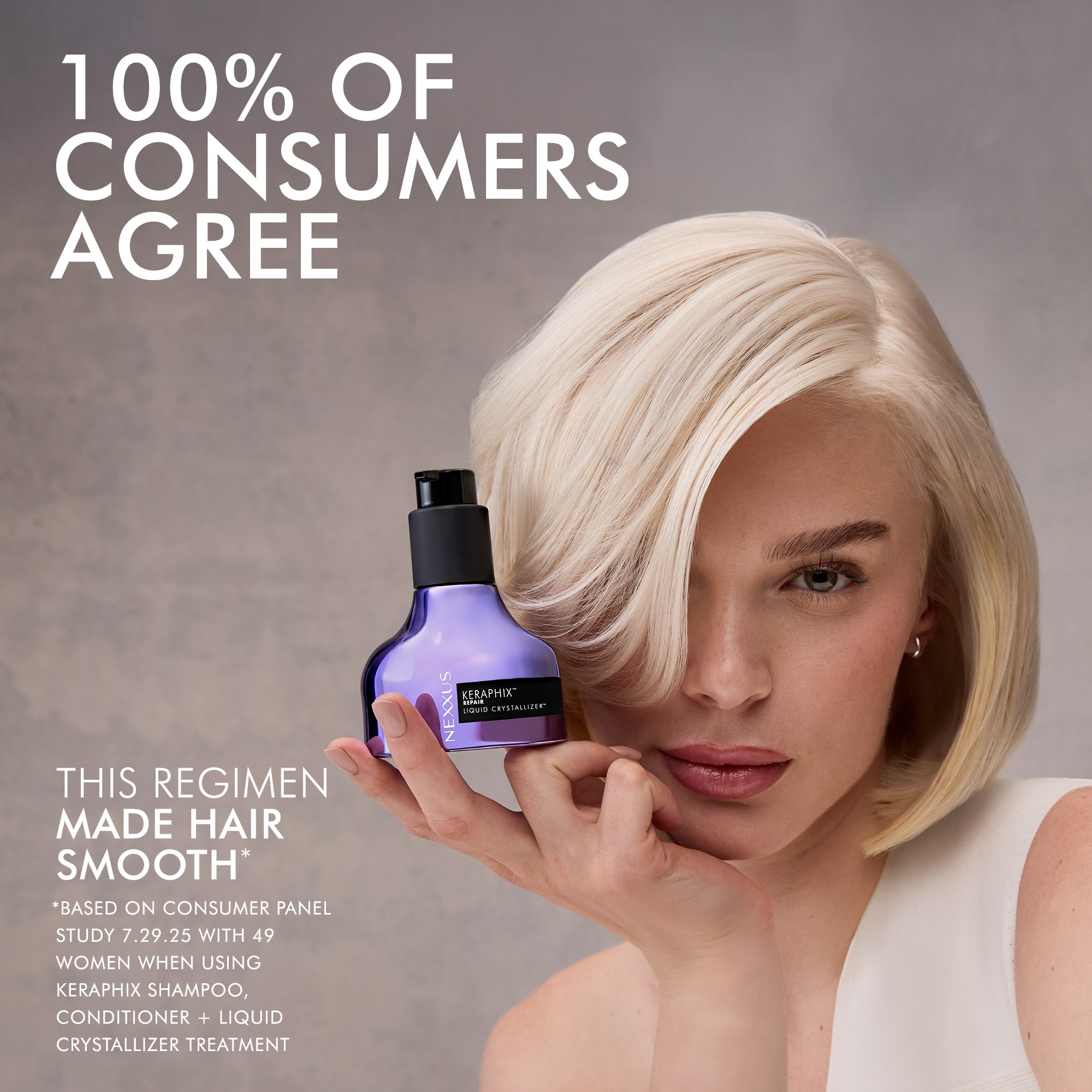 KERAPHIX™ Liquid Crystallizer Reconstructive Leave-In Treatment