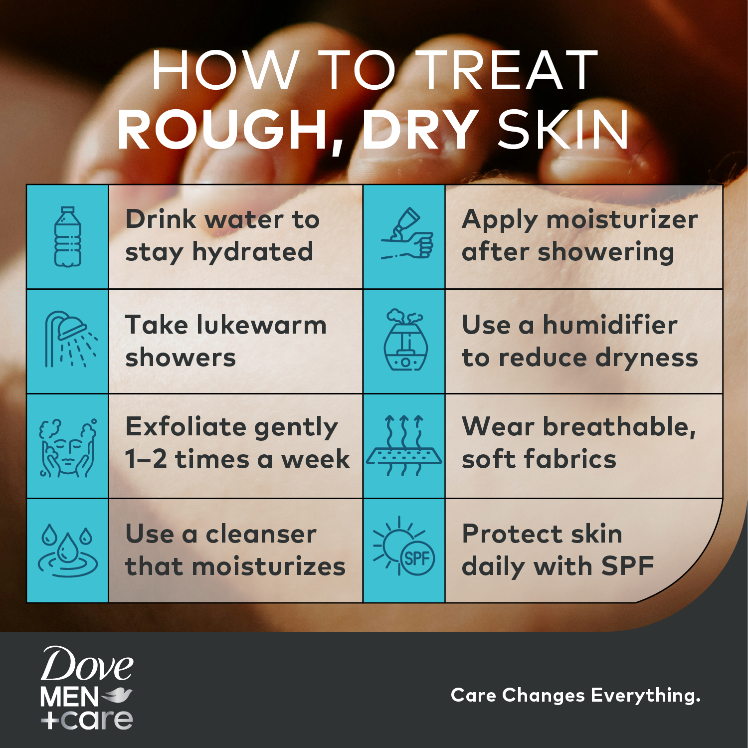 Infographic explaininghow to smooth rough and dry skin