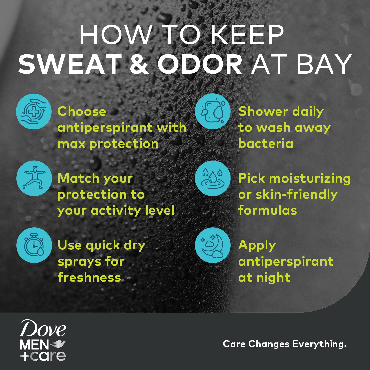Infographic explaining how to keep sweat and odor at bay