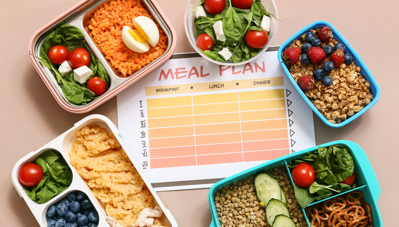 Sample 7-Day Diet Plan for Weight Loss: A Simple Weekly Template-