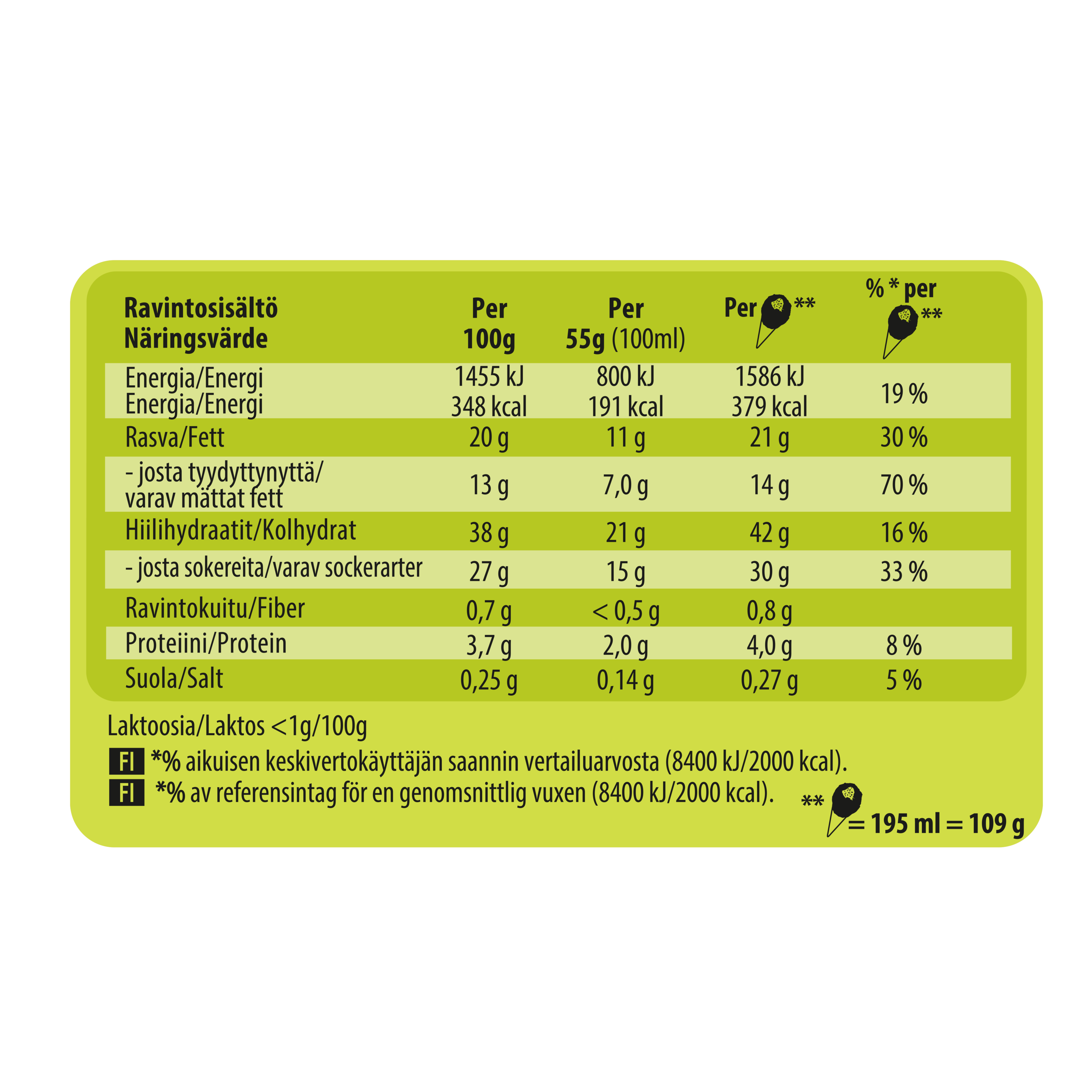 144213789 (Nutritional Panel) packshot