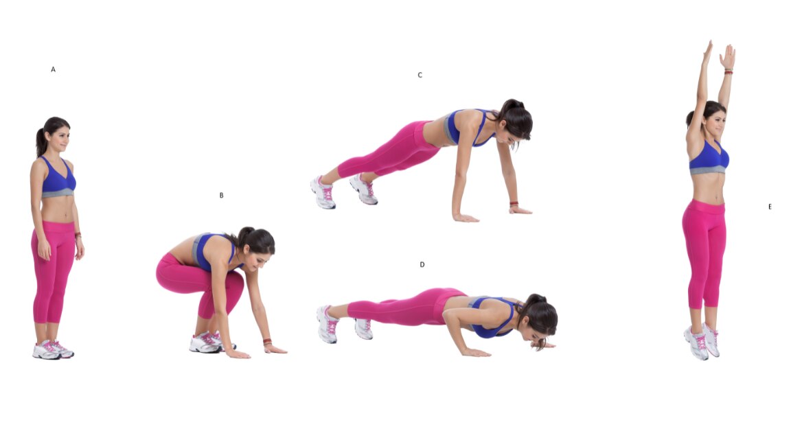 Burpees Exercise Guide for Beginners