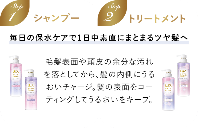 Step1 シャンプー Step2 トリートメント 毎日の保水ケアで1日中素直にまとまるツヤ髪へ毛髪表面や頭皮の余分な汚れを落としてから、髪の内側にうるおいチャージ。髪の表面をコーティングしてうるおいをキープ。