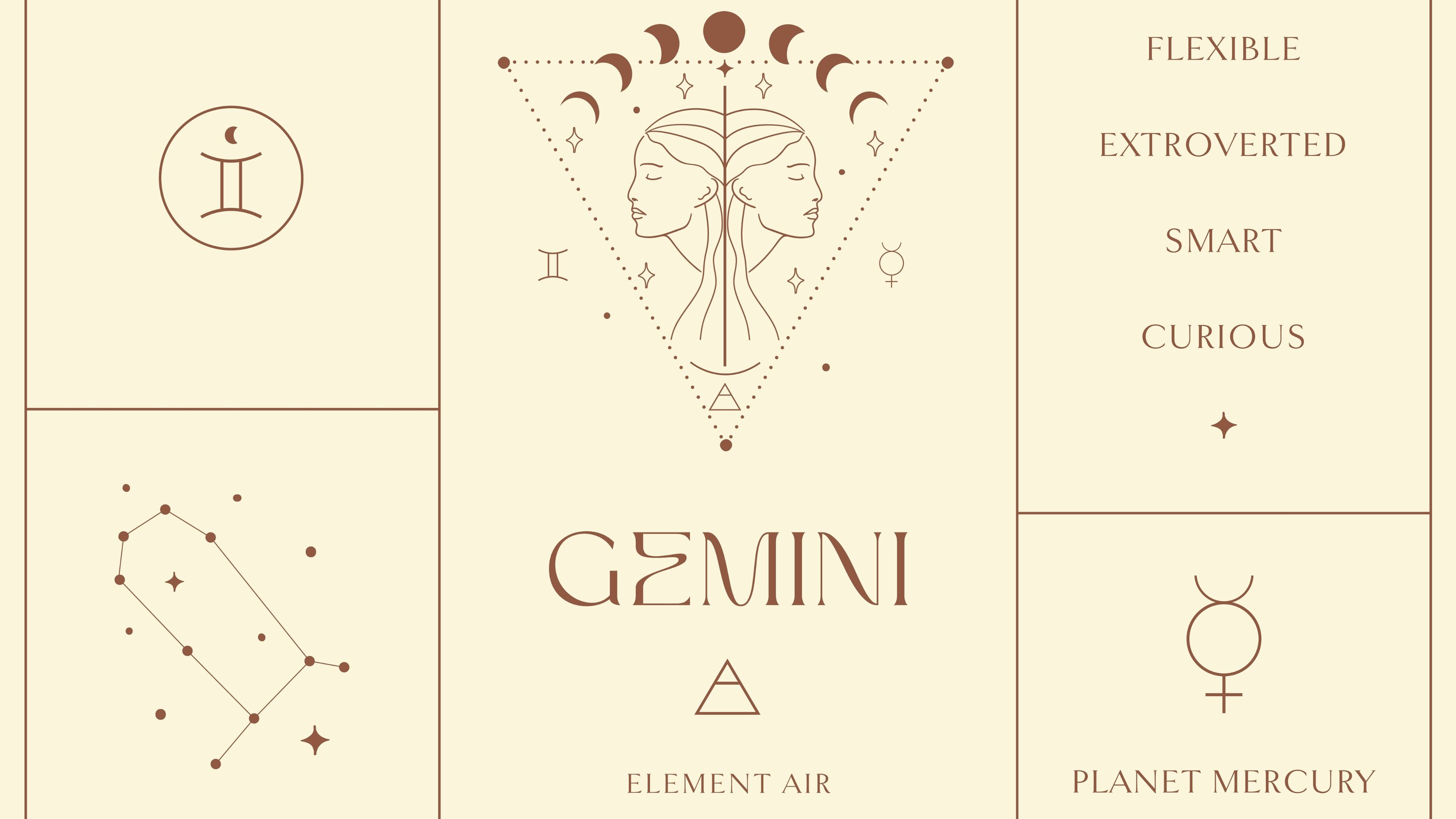 Gemini Zodiac Sign Characteristics