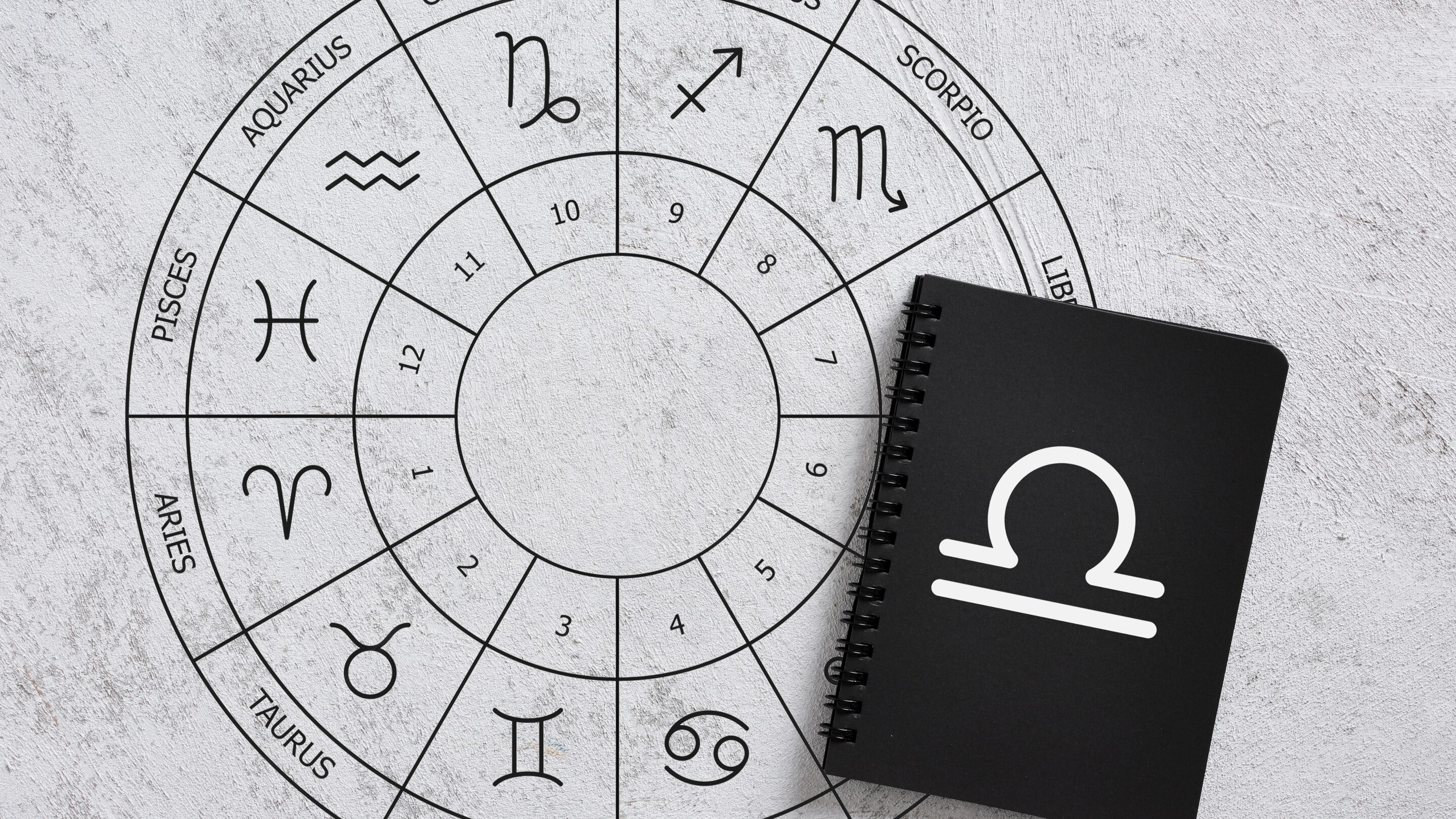 Libra Zodiac Sign Key Traits
