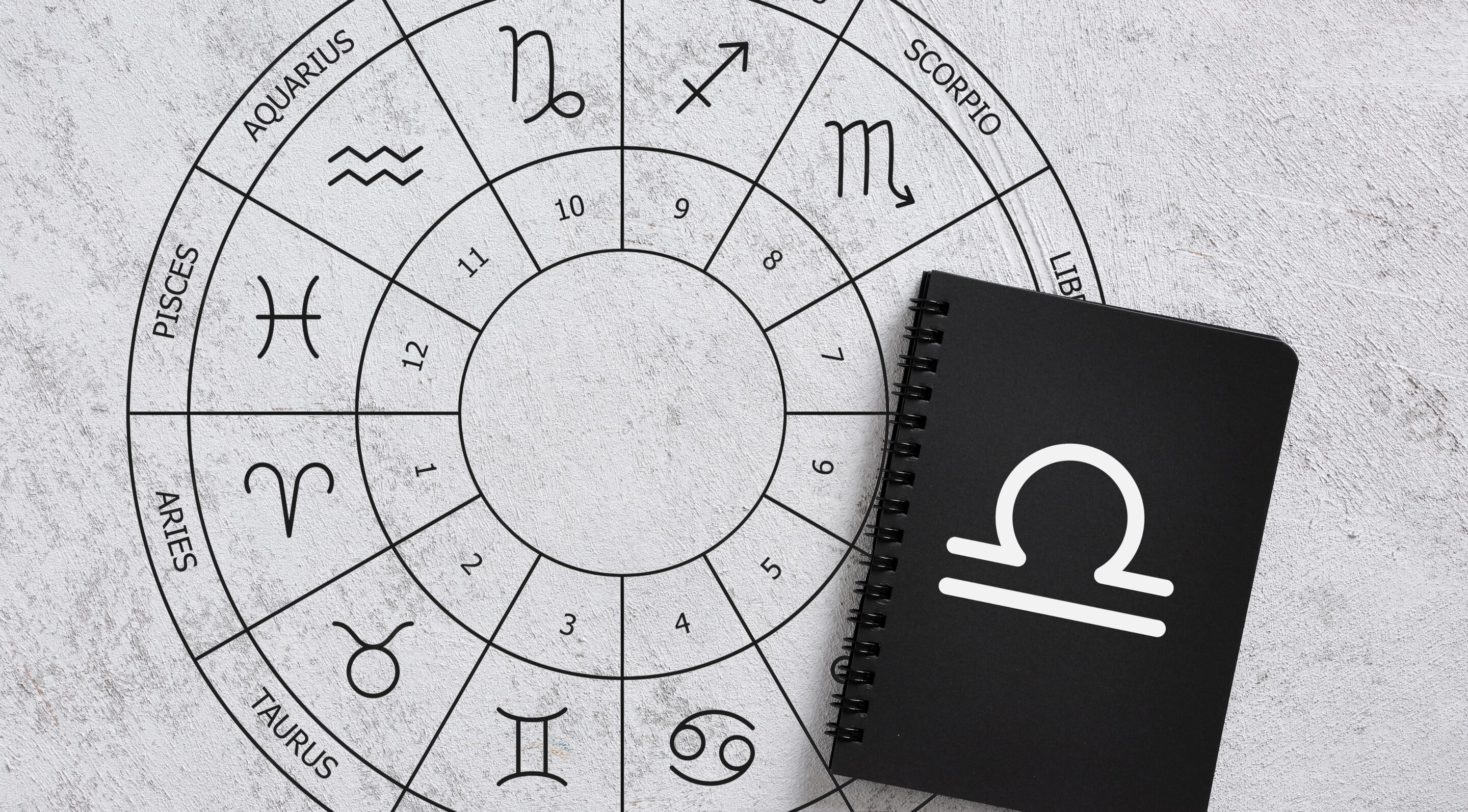 Libra Zodiac Sign Key Traits