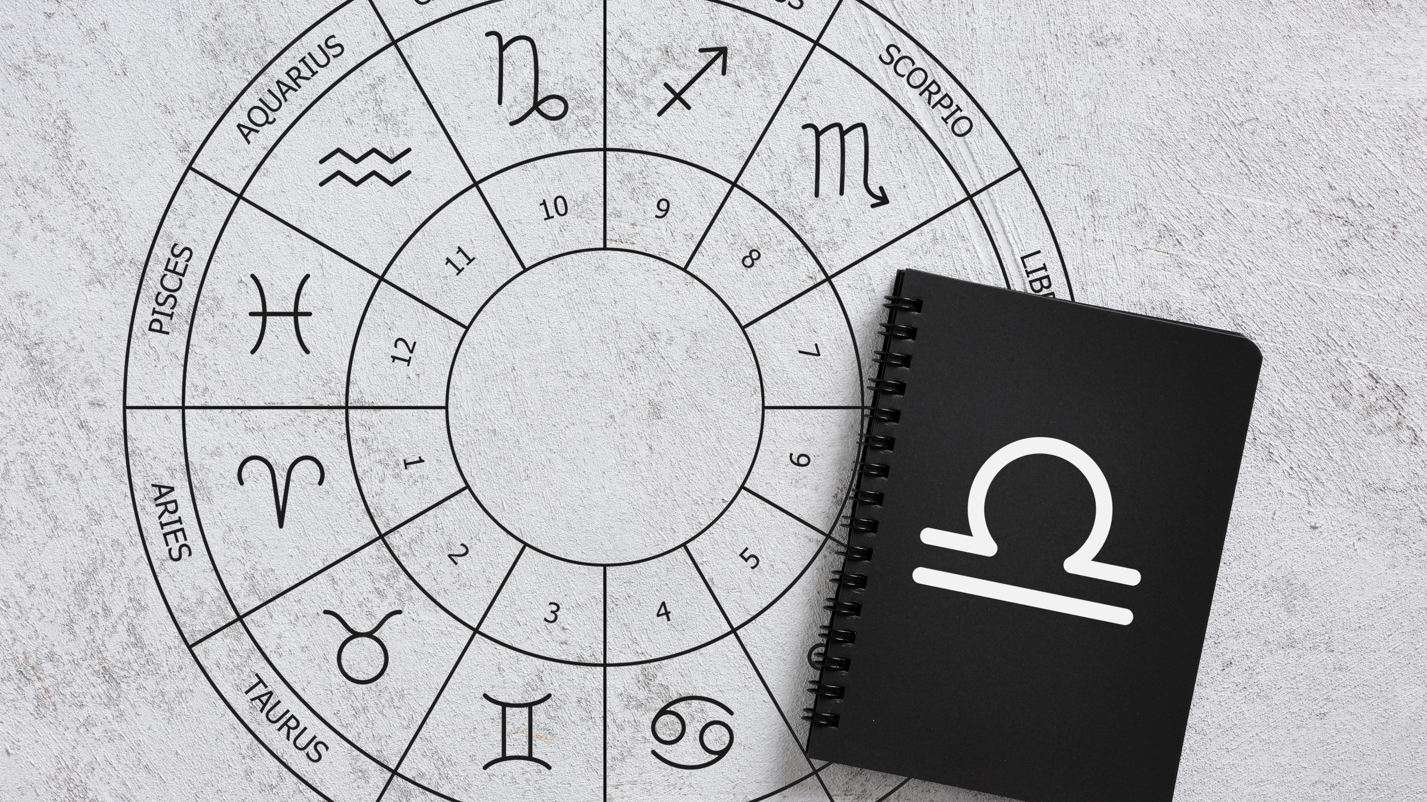 Libra Zodiac Sign Key Traits