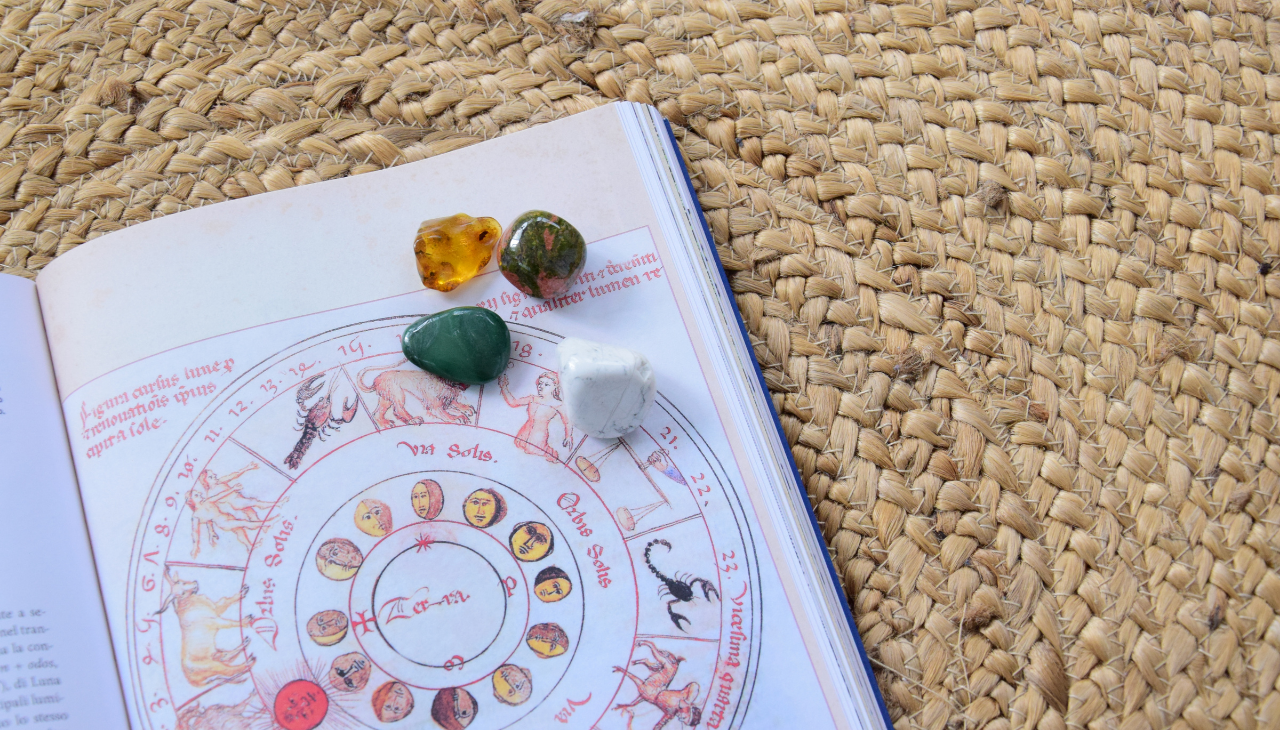 Defining Aries Zodiac Sign Characteristics