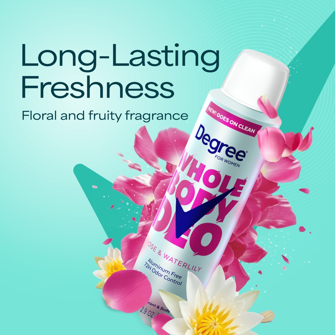 Rose & Waterlily Whole Body Deodorant Spray For Women, Aluminum Free