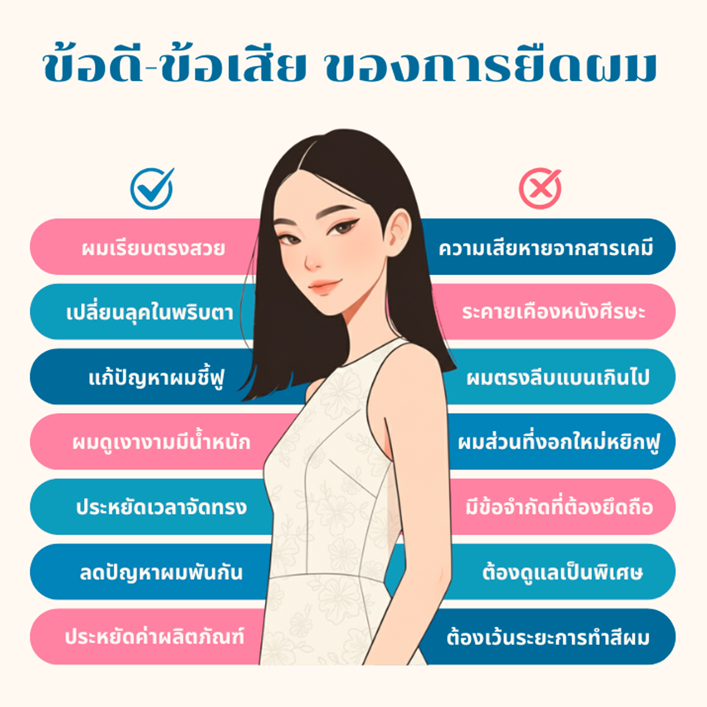 ตาราง เปรียบเทียบ ข้อดี ข้อเสีย ของการยืดผม 