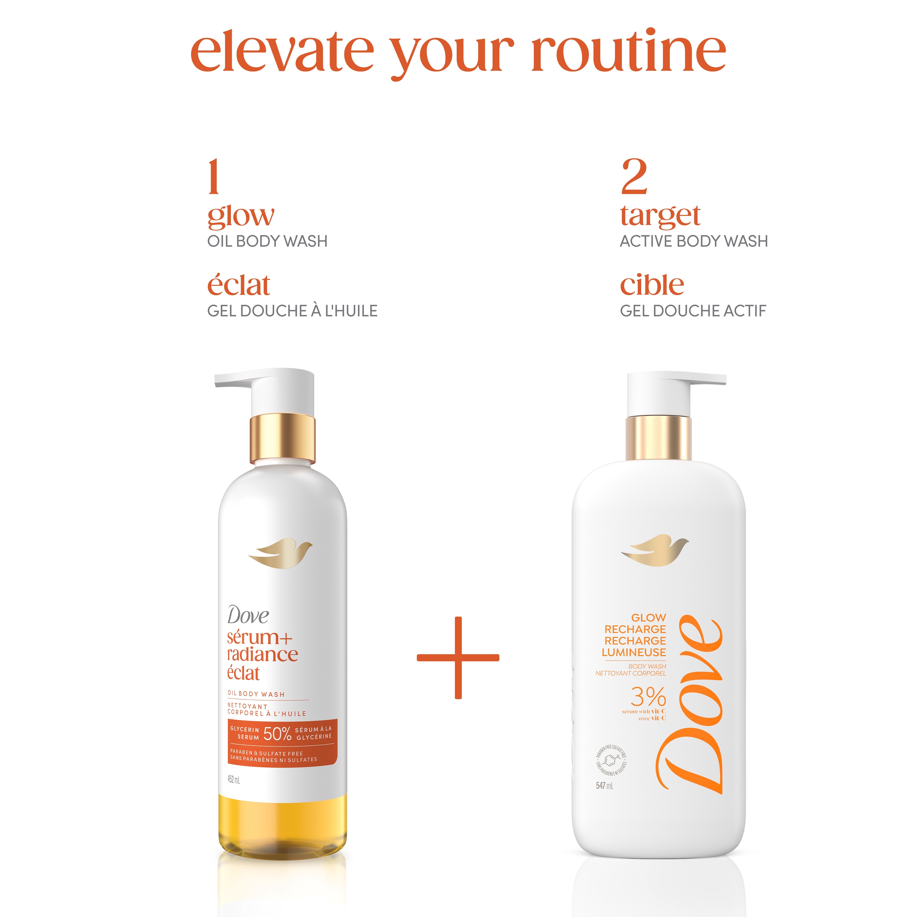 elevate your routine, 1 glow: oil body wash, 2 target: active body wash