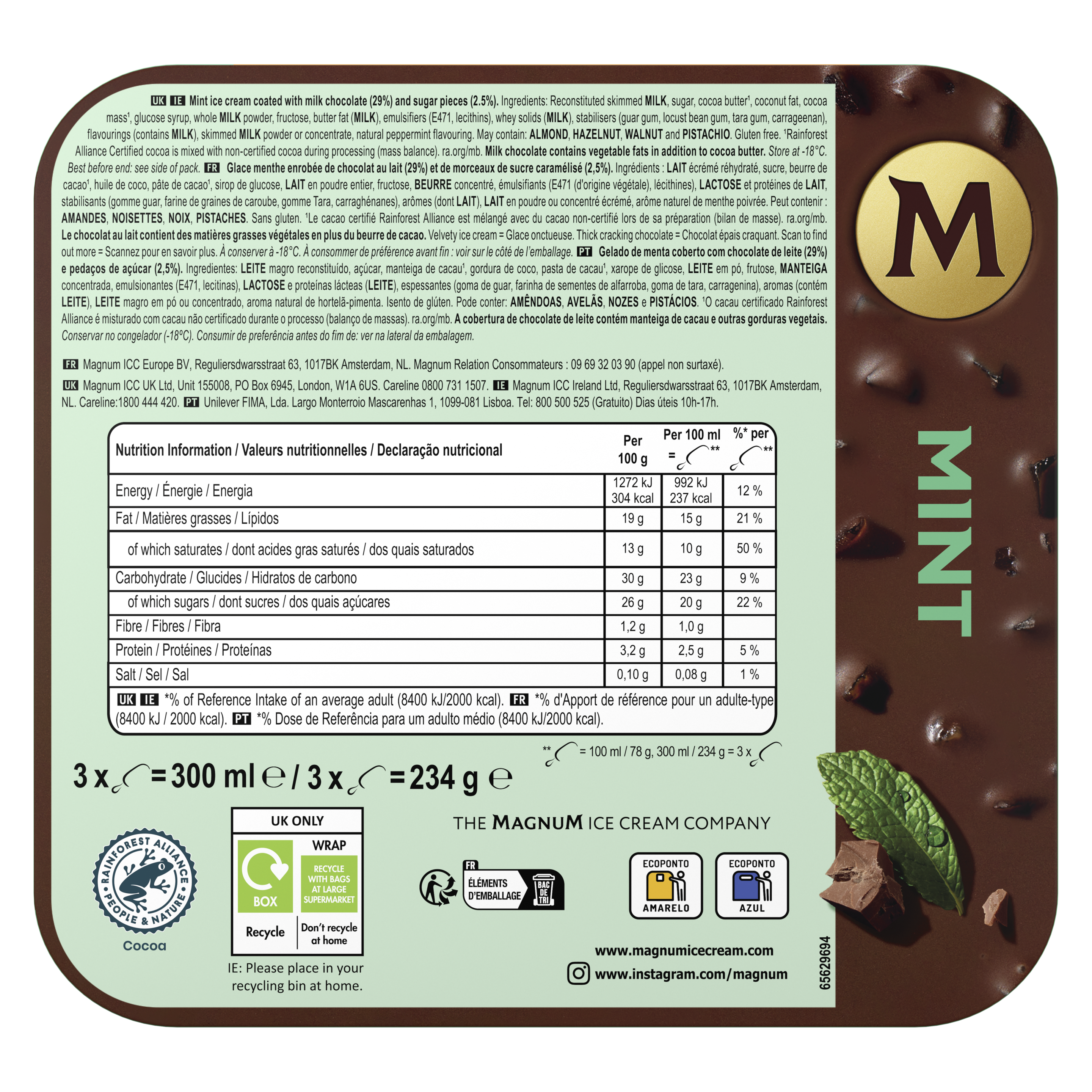 Menthe