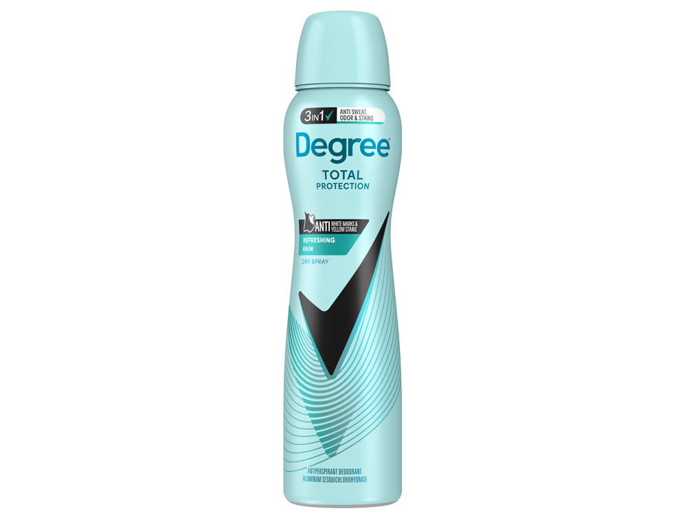 Main Teaser Product Pages