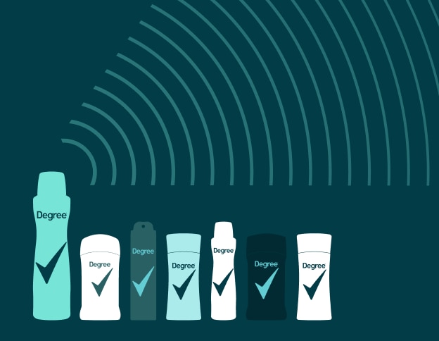 Find the right product for you