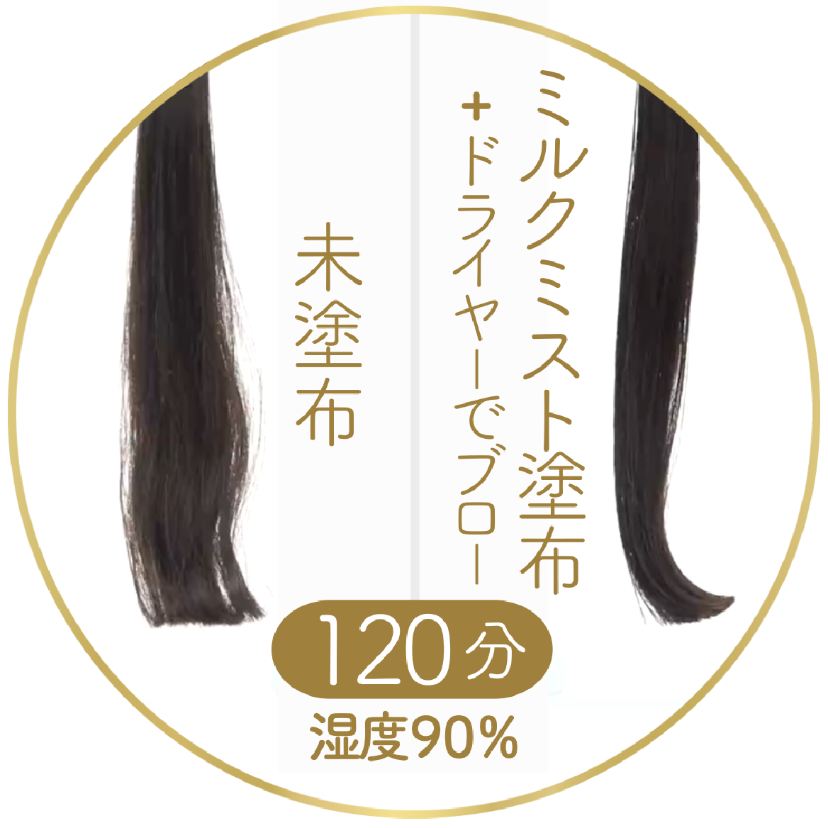 banner showing product benefits and demo outcomes