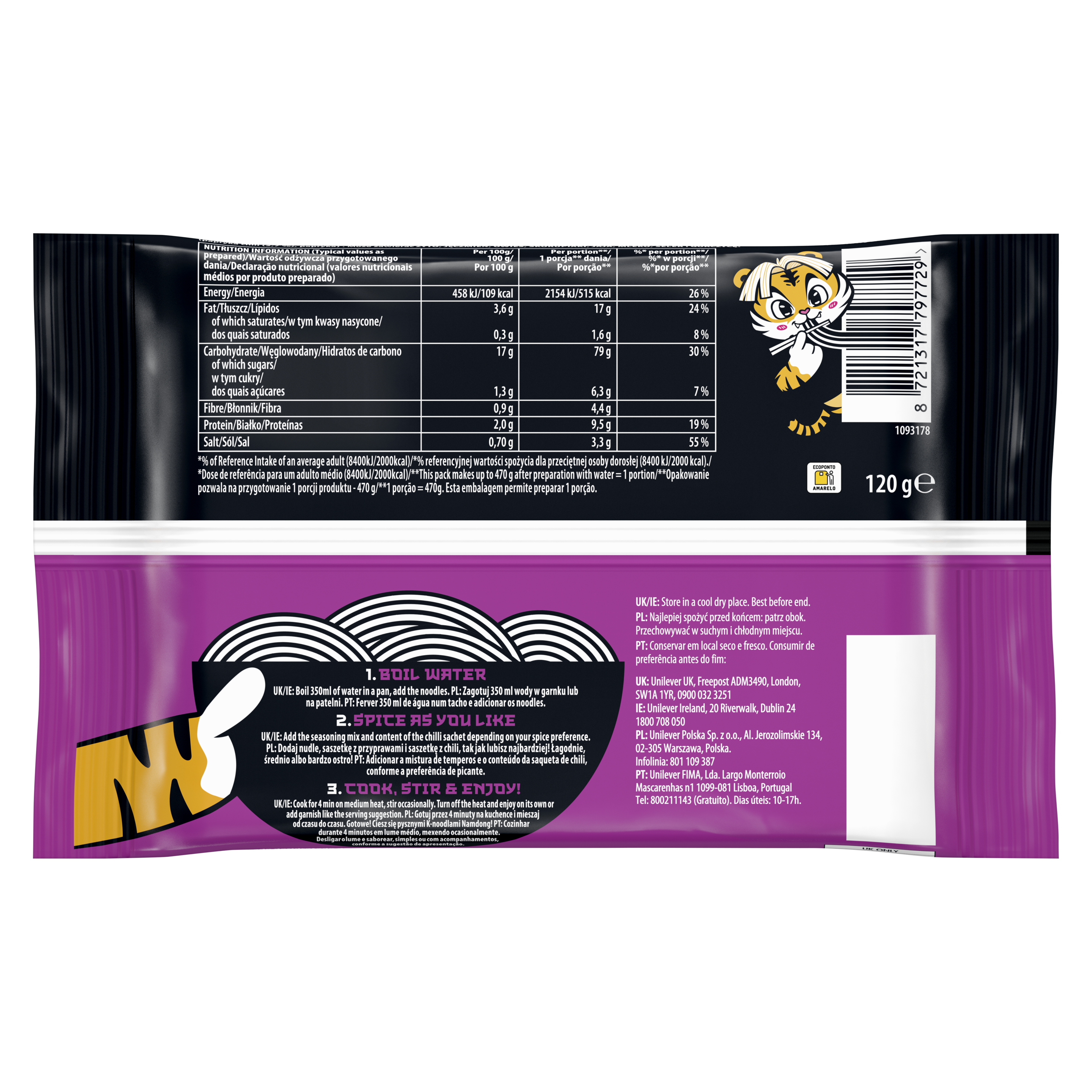 Product Page