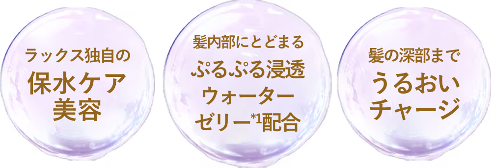 ラックス独自の保水ケア美容。髪内部にとどまるぷるぷる浸透ウォーターゼリー配合。髪の深部までうるおいチャージ。