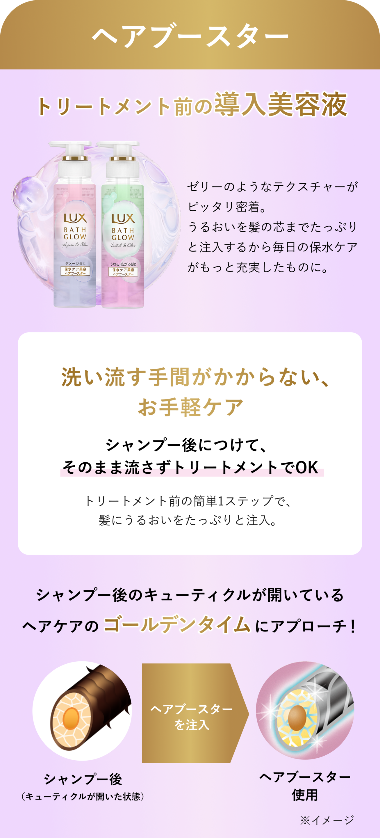 ヘアブースター。トリートメント前の導入美容液