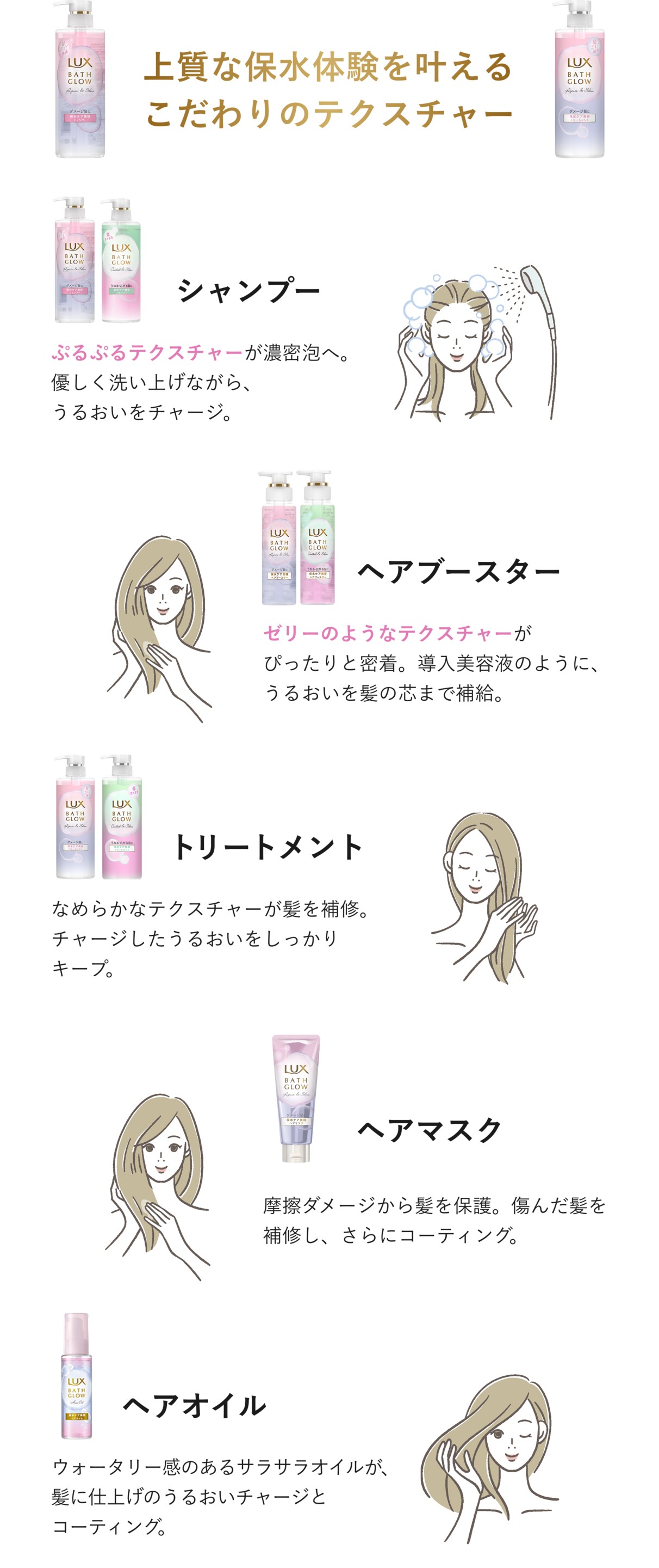 上質な保水体験を叶えるこだわりのテクスチャー。シャンプー、ヘアブースター