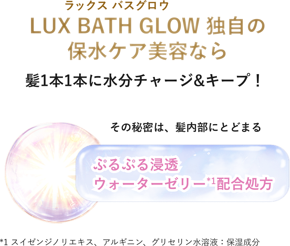 LUX BATH GLOW独自の保水ケア美容なら、髪1本1本に水分チャージ＆キープ！