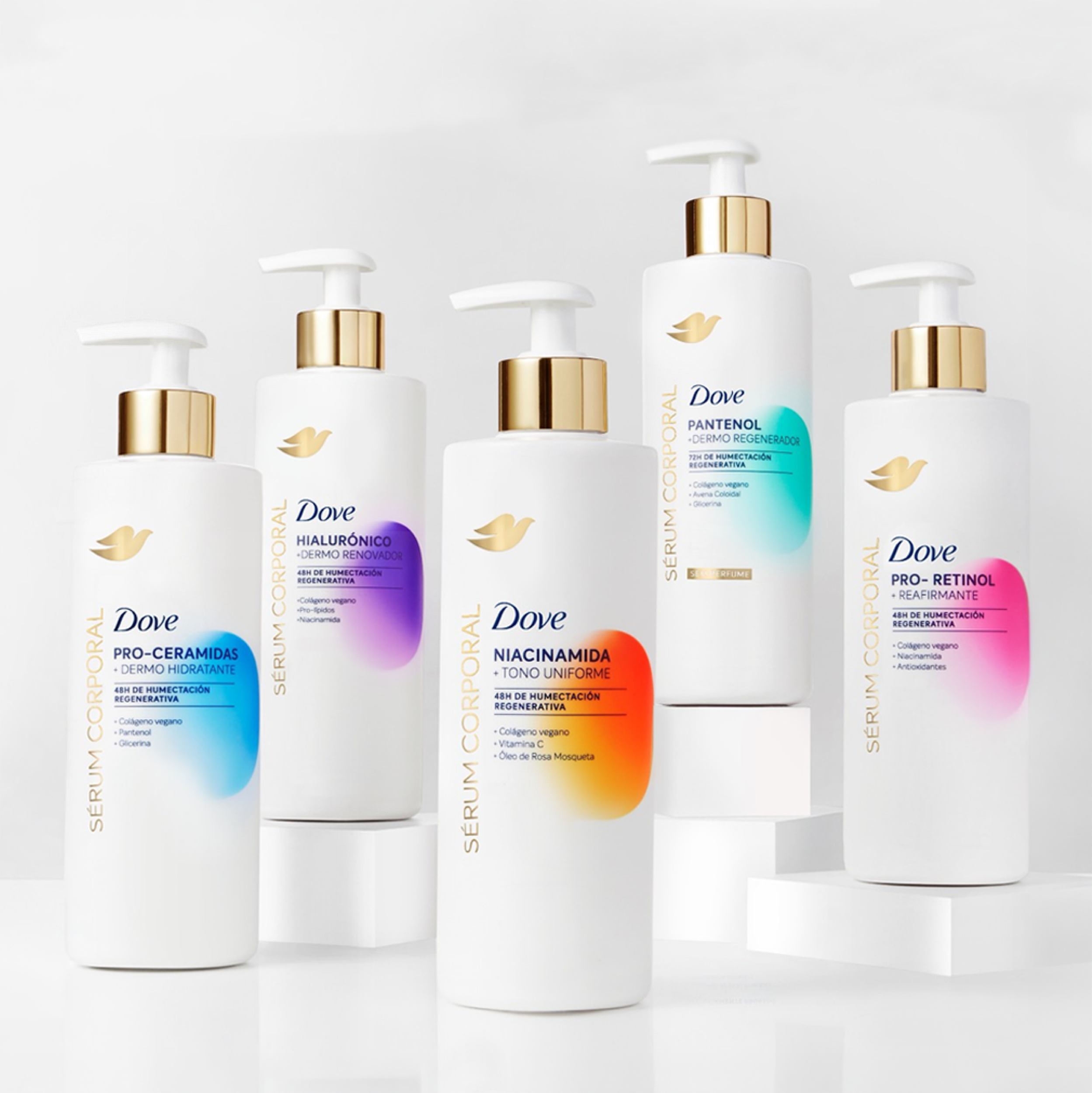 banner de los serums corporales