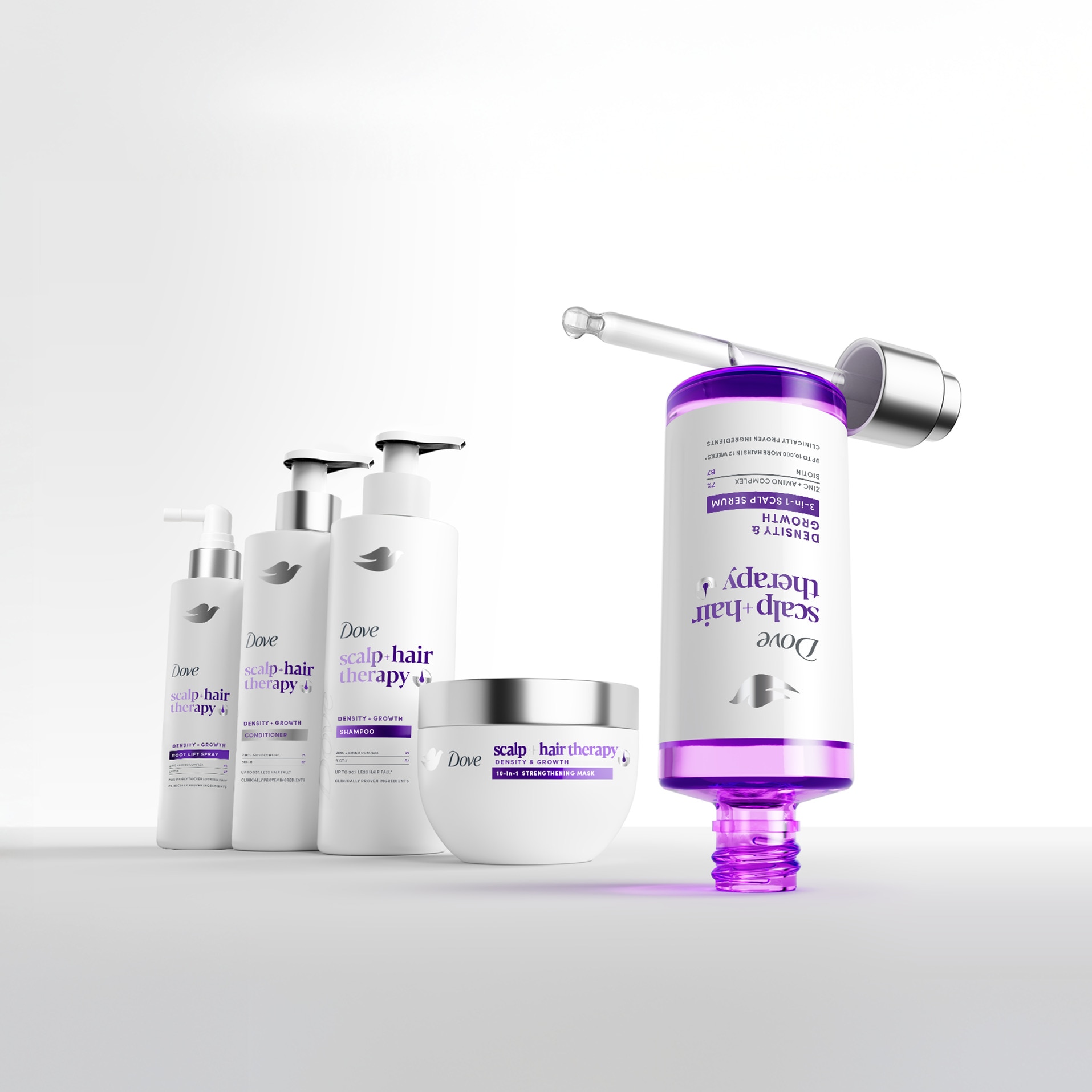 Density & Growth Collection 