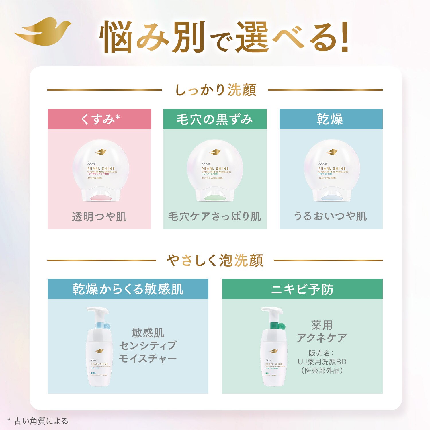 pearlshine product line up face wash