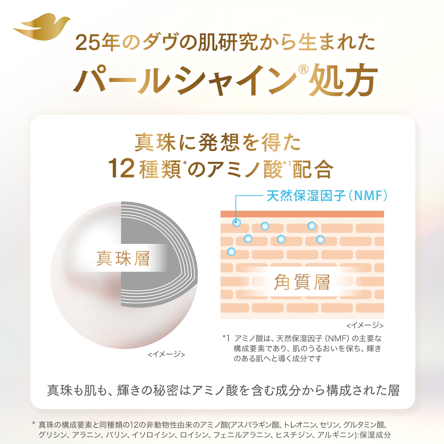 pearl inspired formula