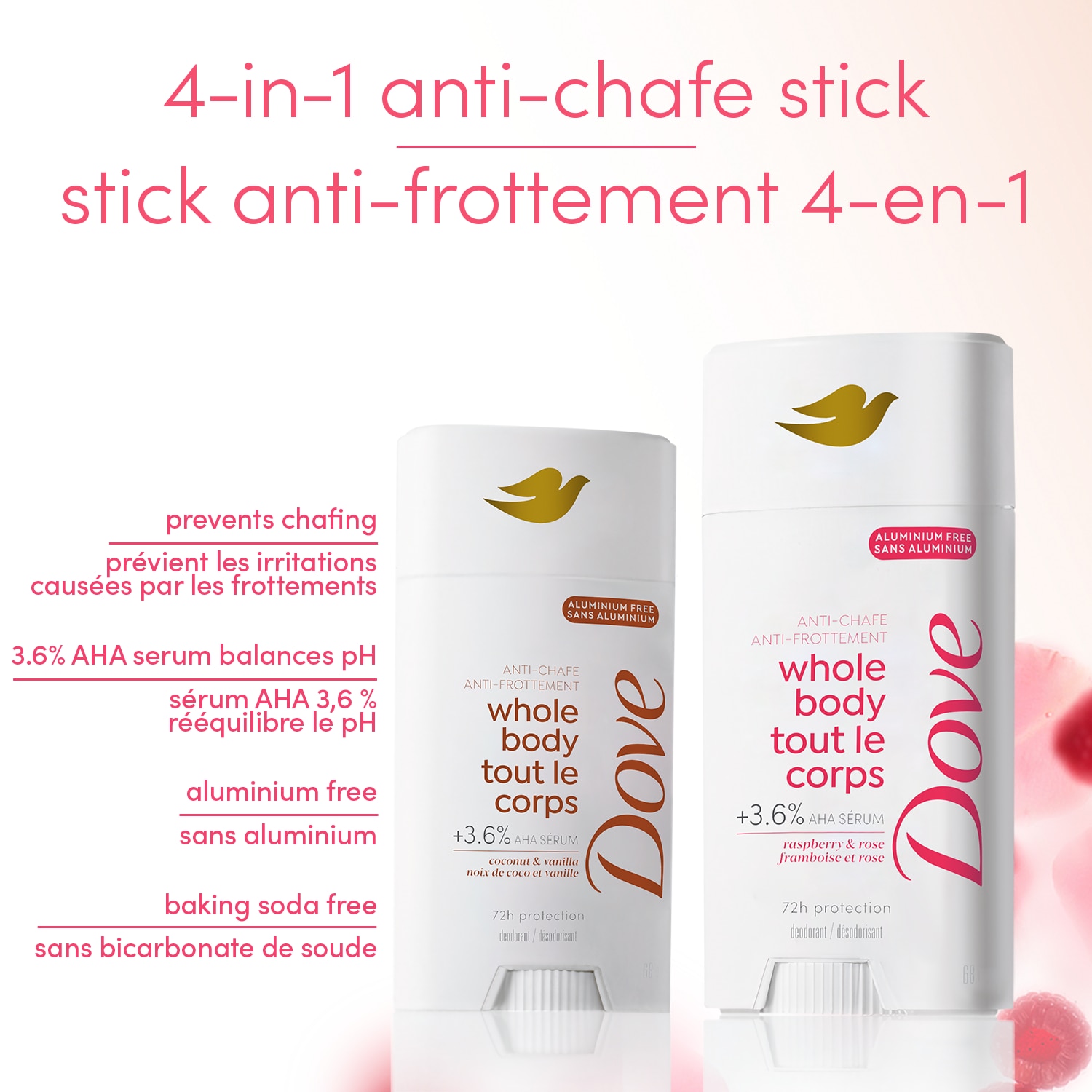 Dove Anti Chafe Sticks