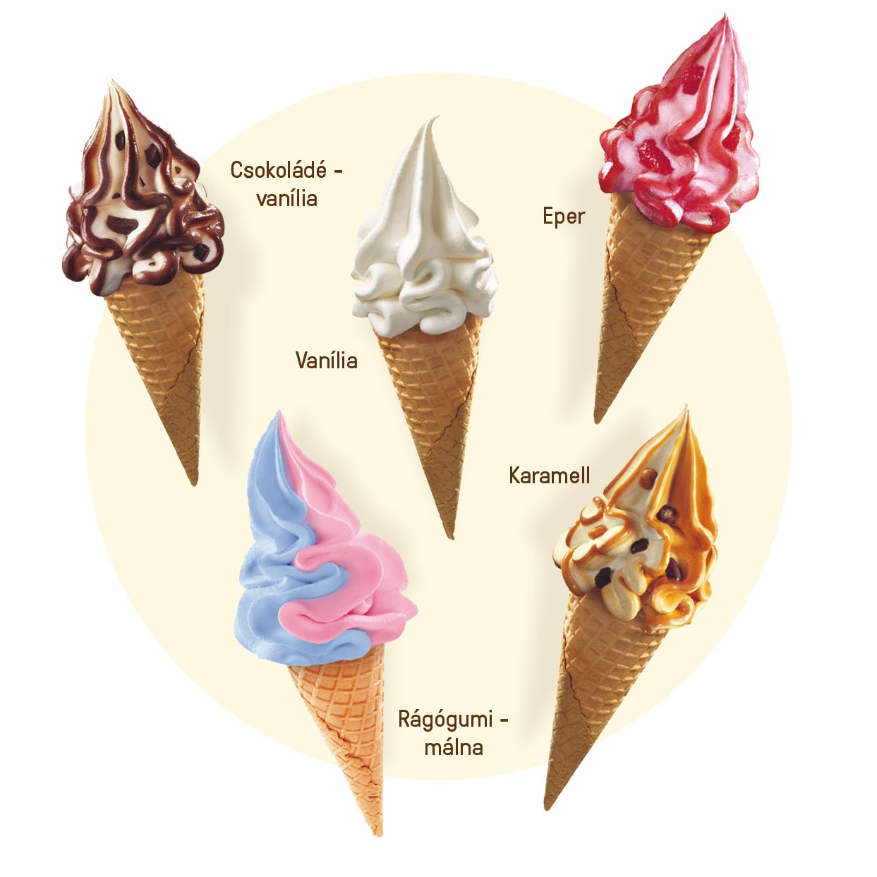 Cornetto Lágyfagylalt