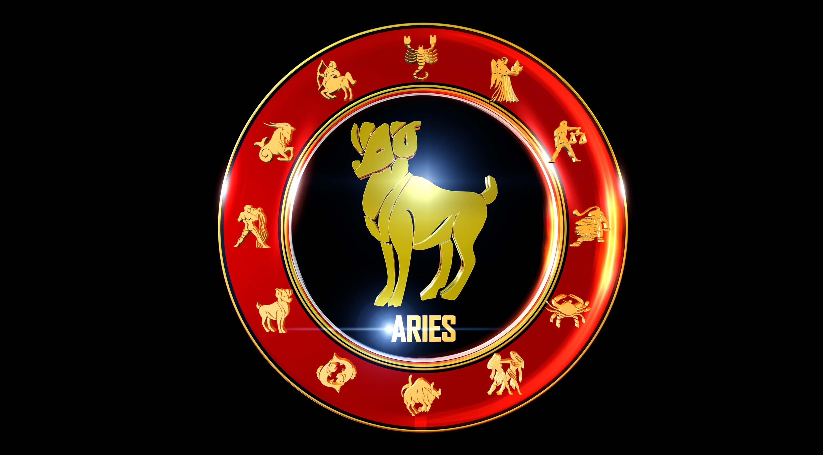 Aries Traits