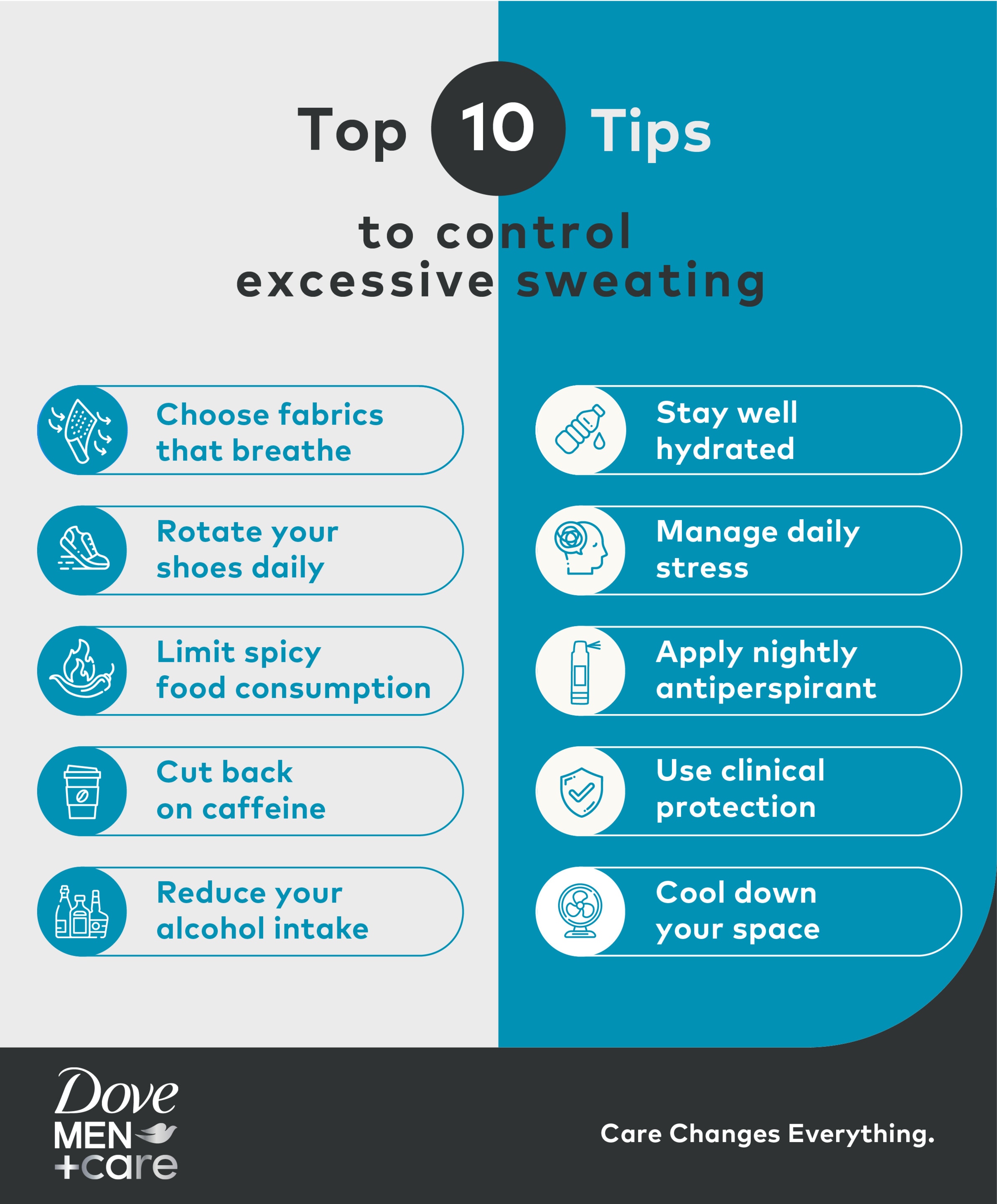 Infographic displaying tips to help with excessive sweating