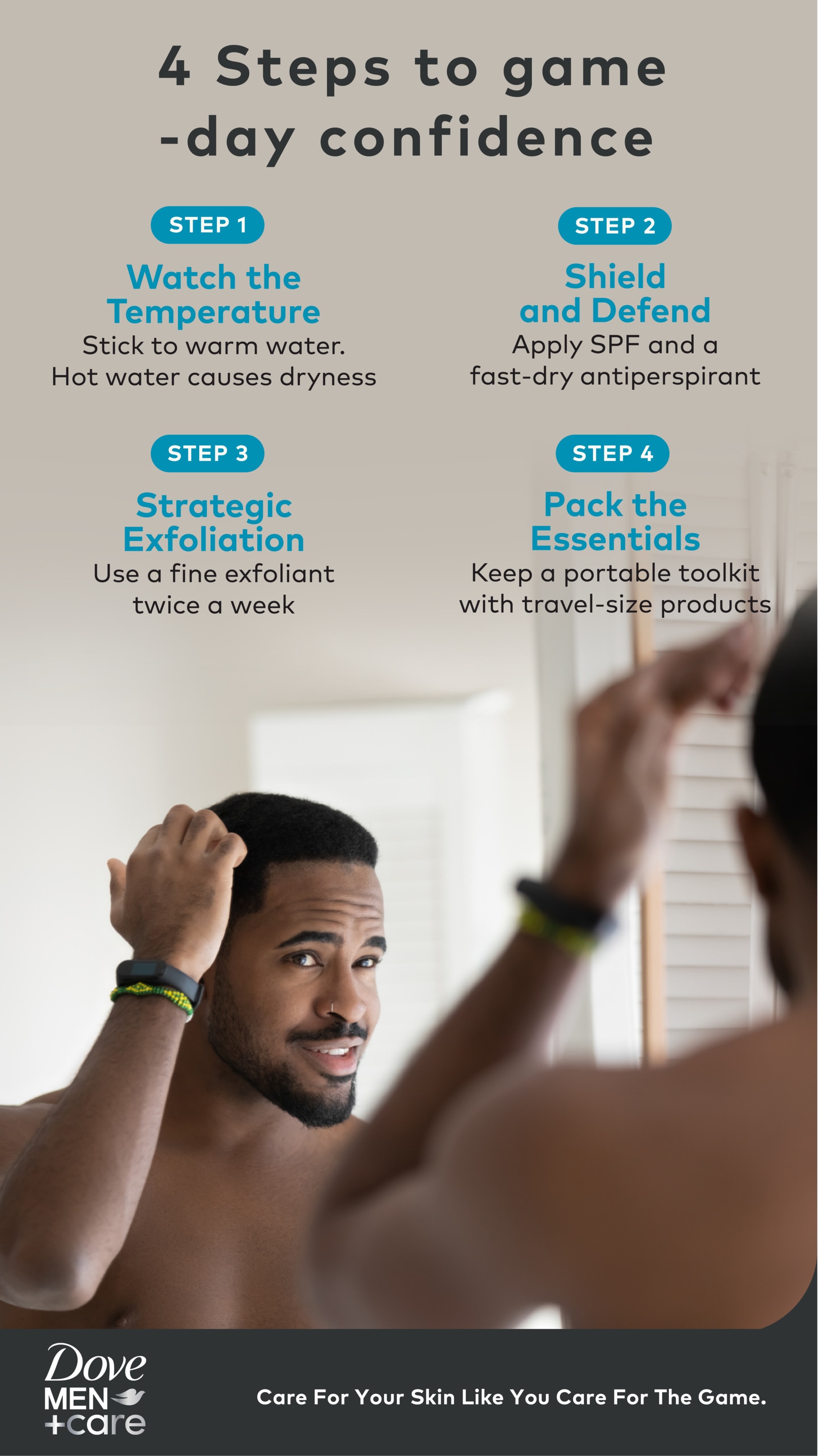 Pre-game grooming infographic 