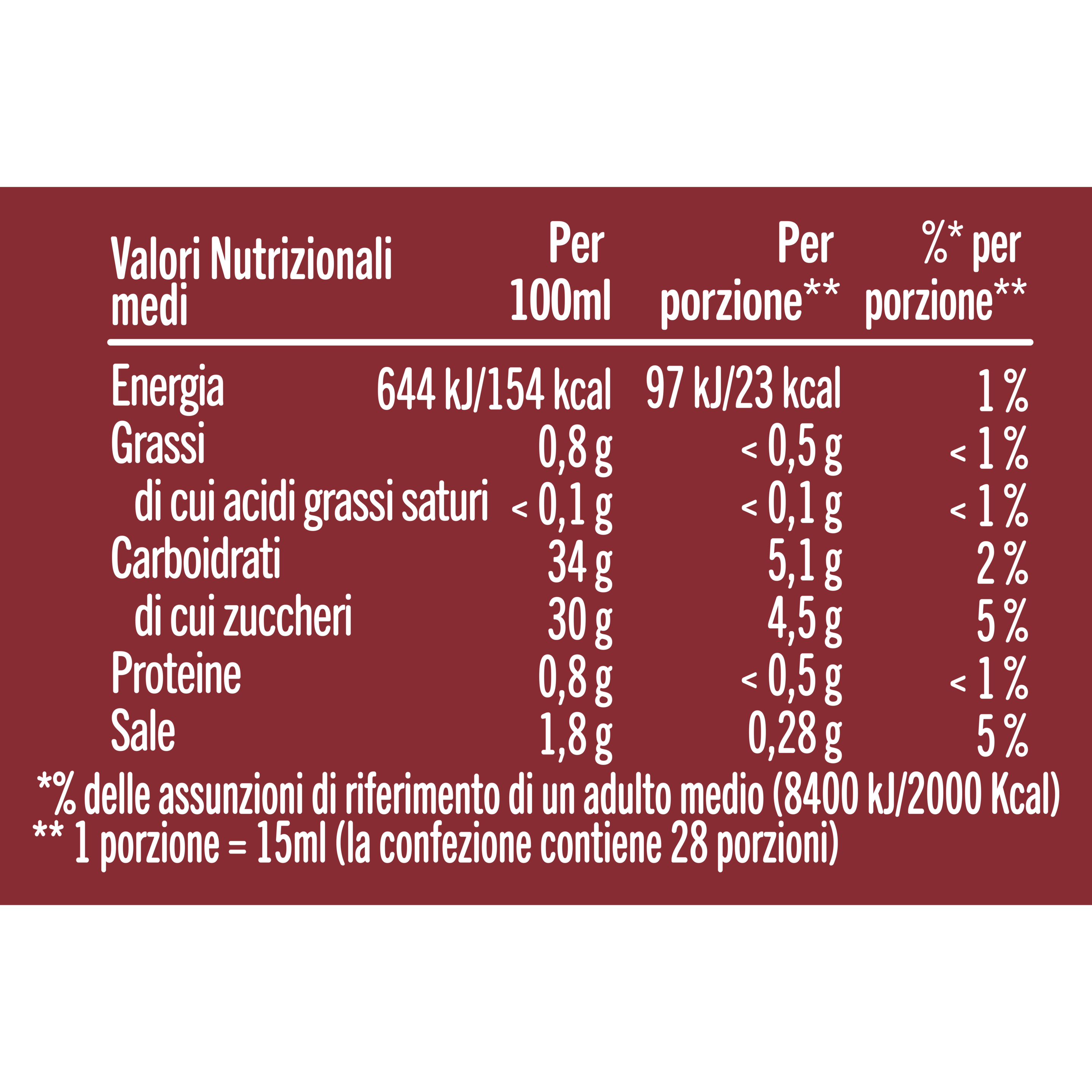 La Salsa Cocktail Calvé eleva le tue ricette a base di pesce e crostacei e rende più sfiziosi i tuoi buffet e rinfreschi packshot