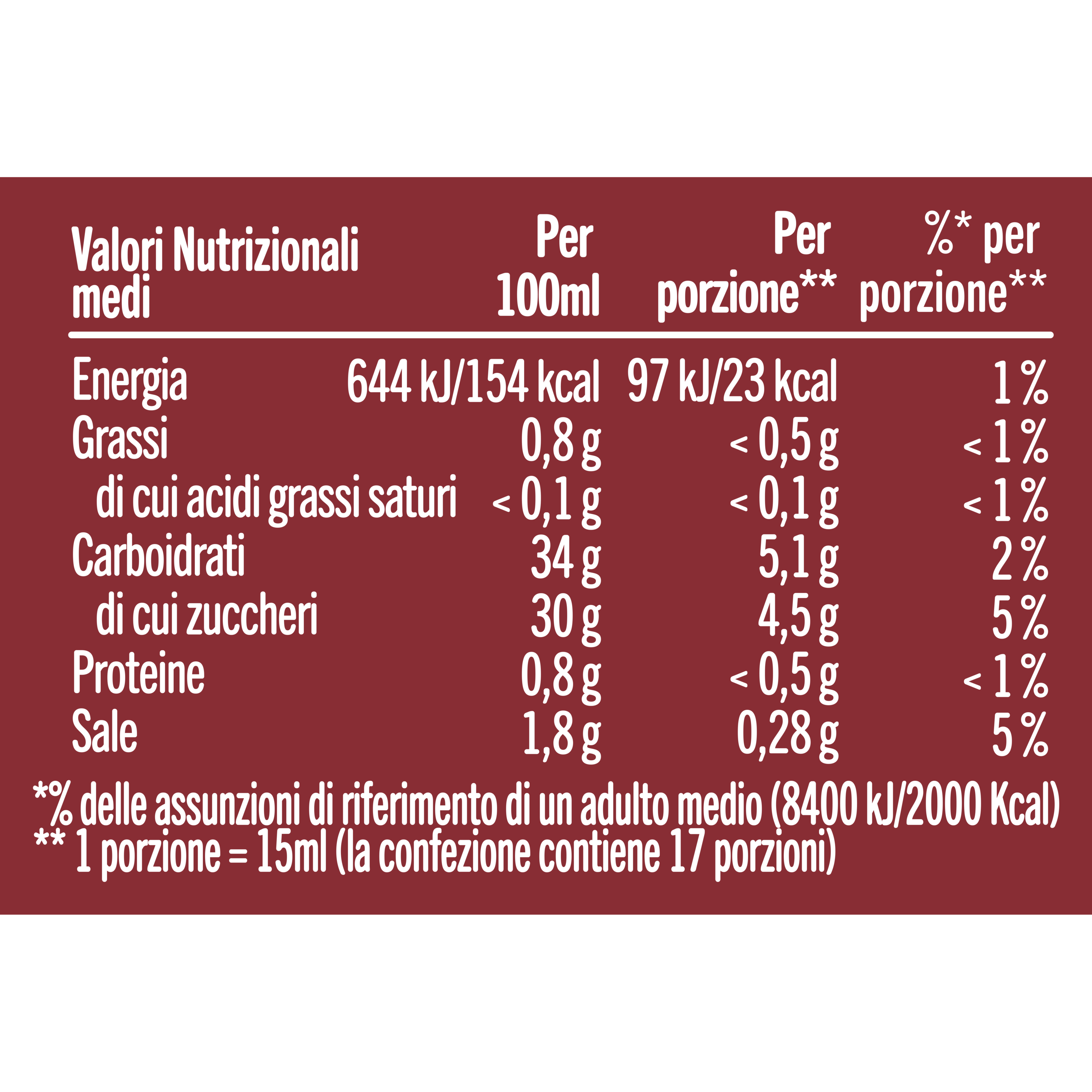 alla brace e non