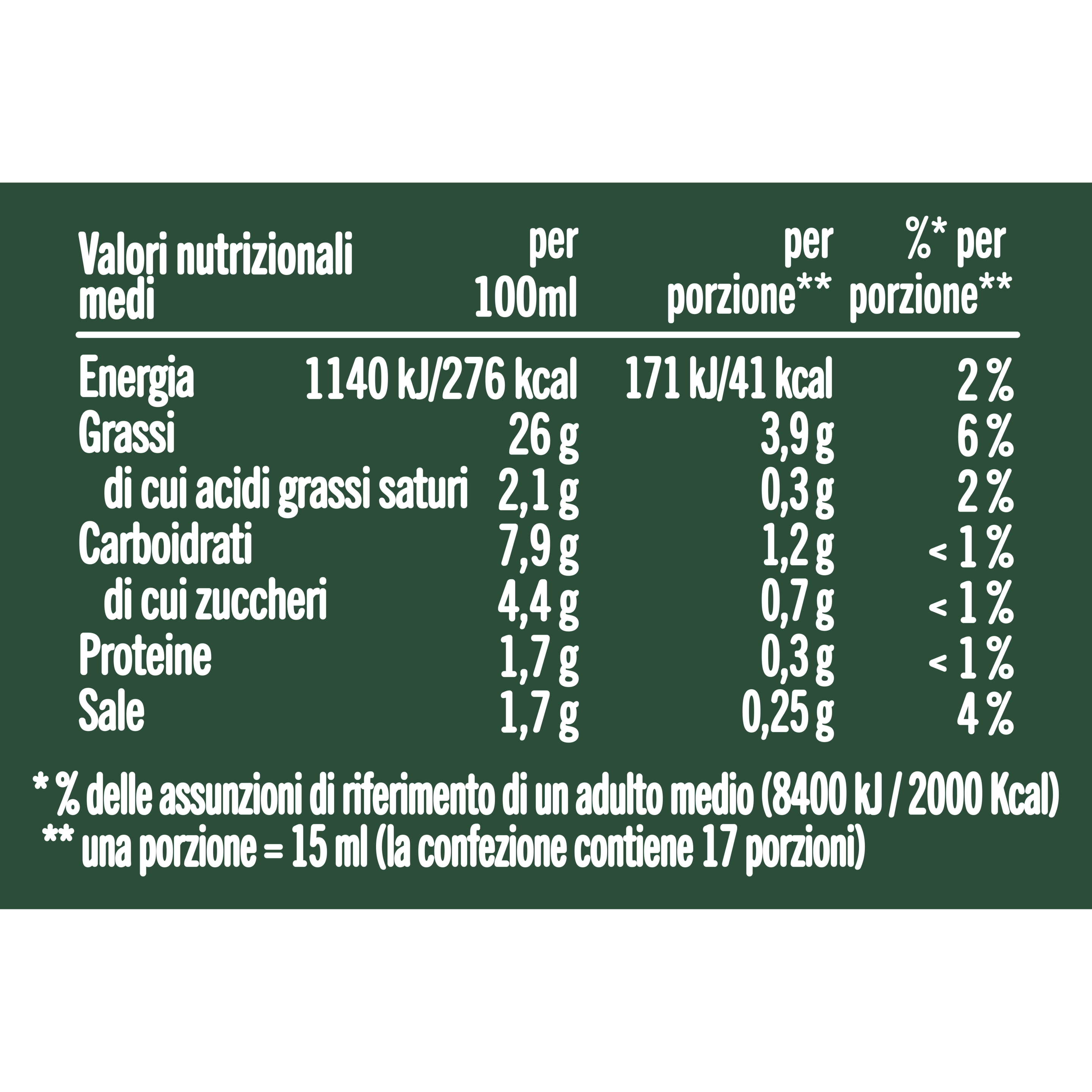 Senape Gourmet Calvé