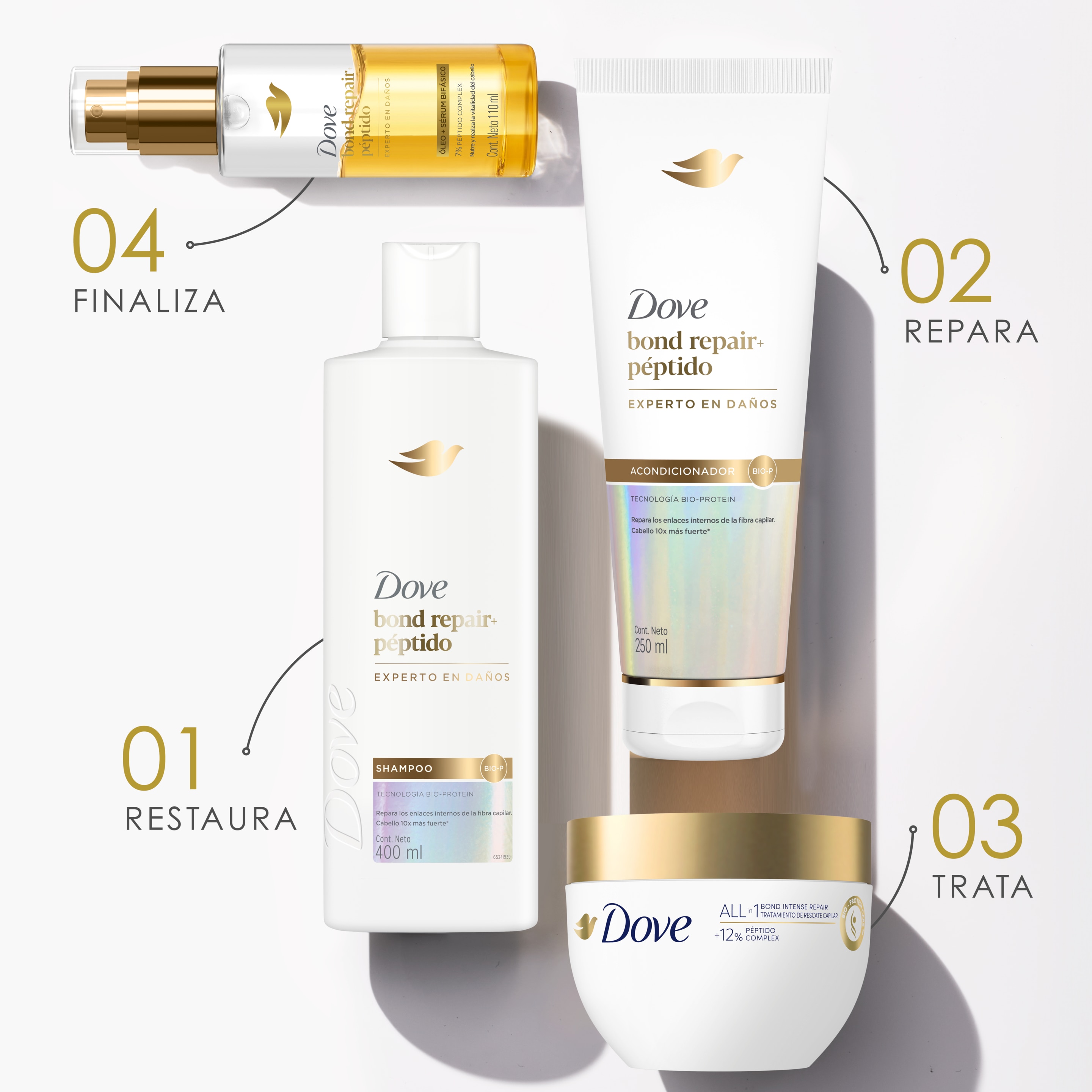 Product page