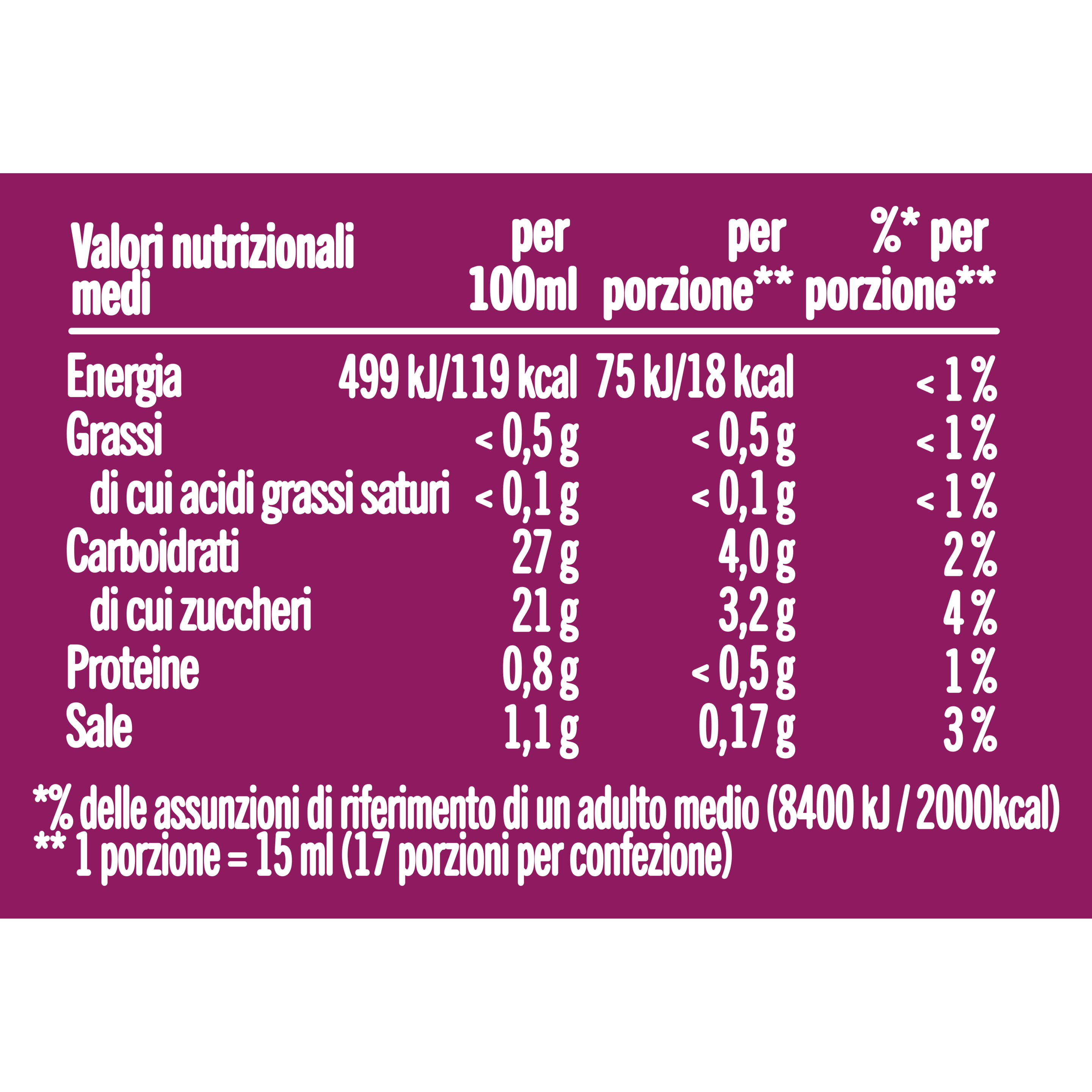 Salsa Agrodolce Calvé