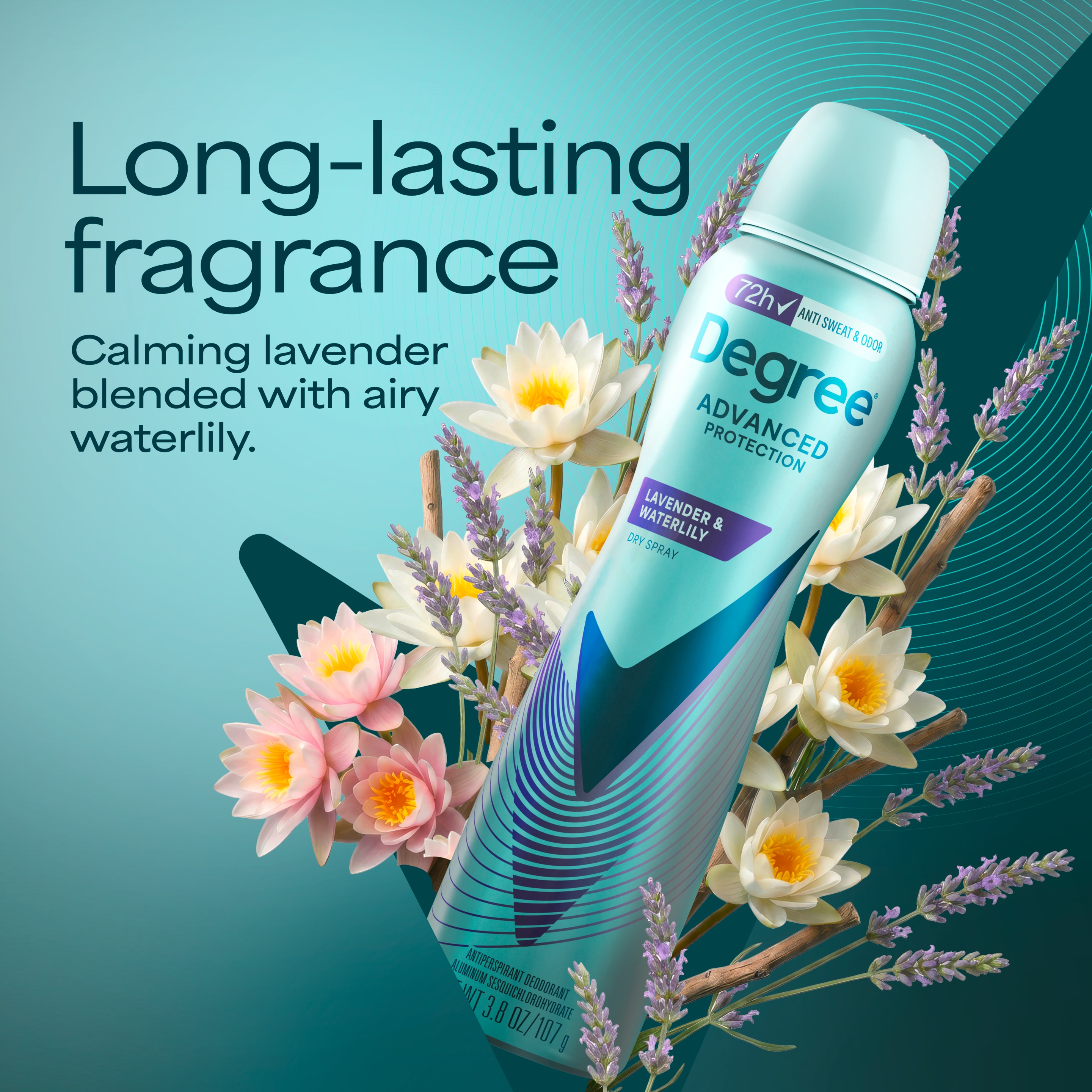 Lavender & Waterlily