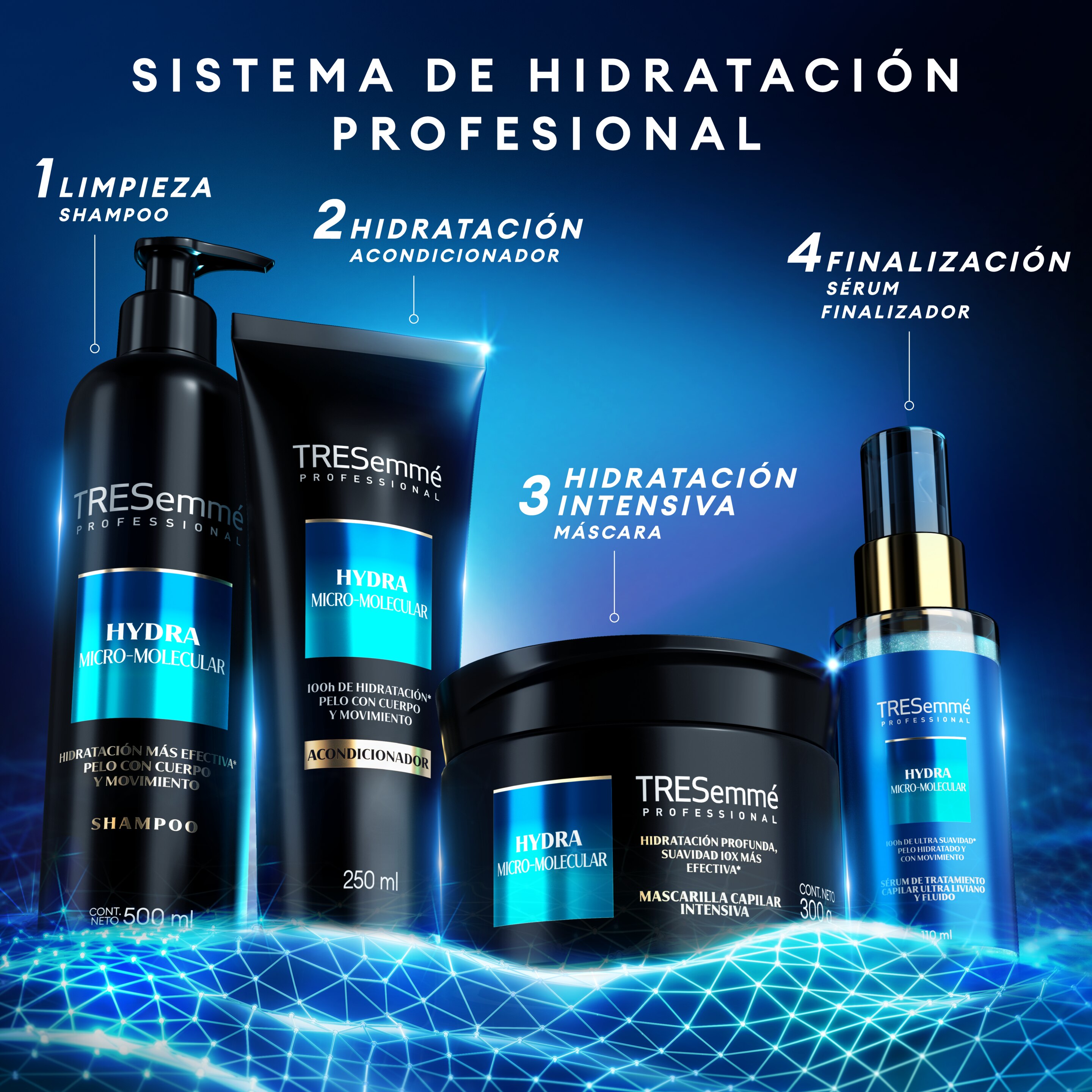 Product page