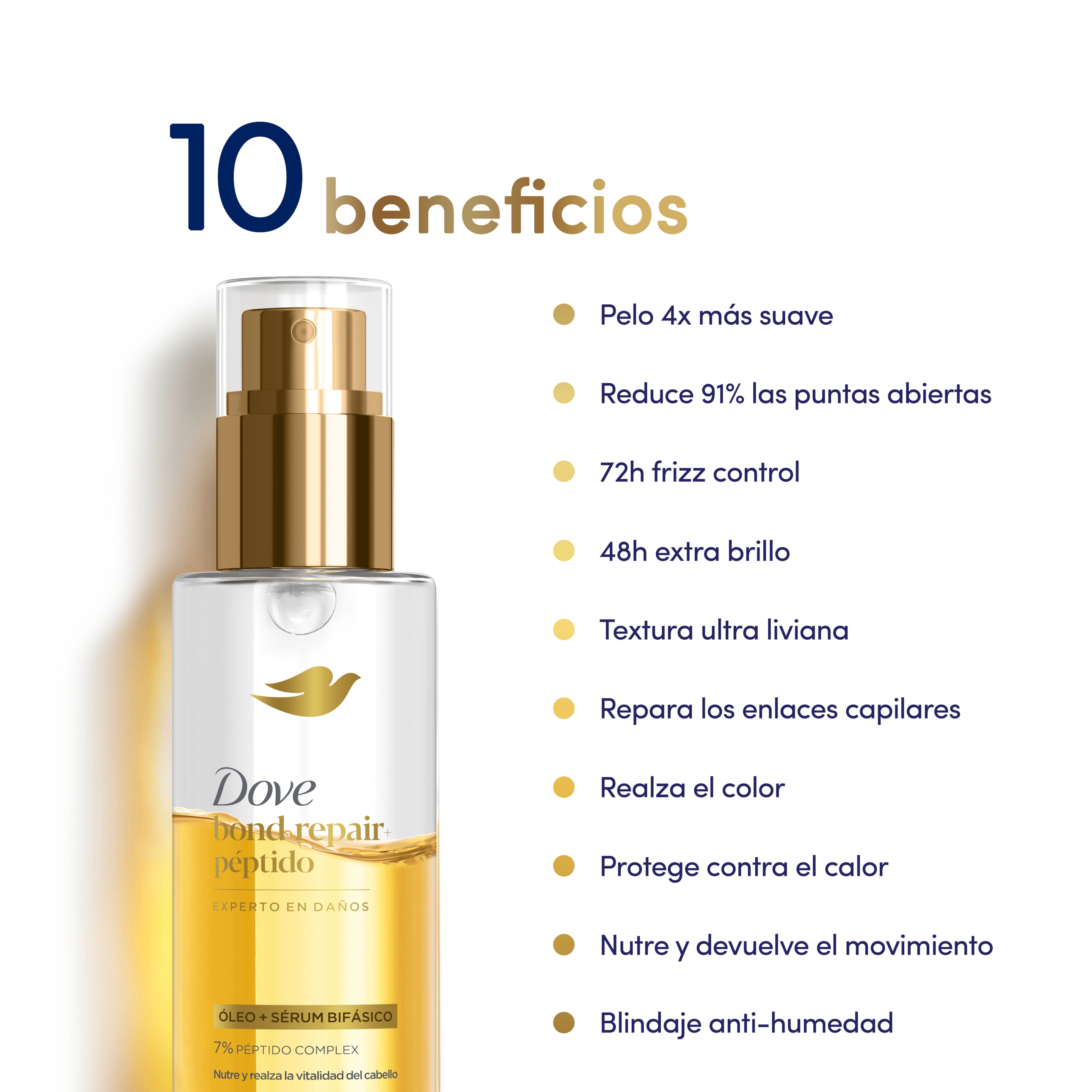 Product page