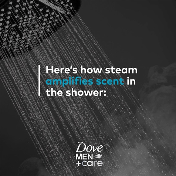 Thumbnail of an animated infographic with a shower background
