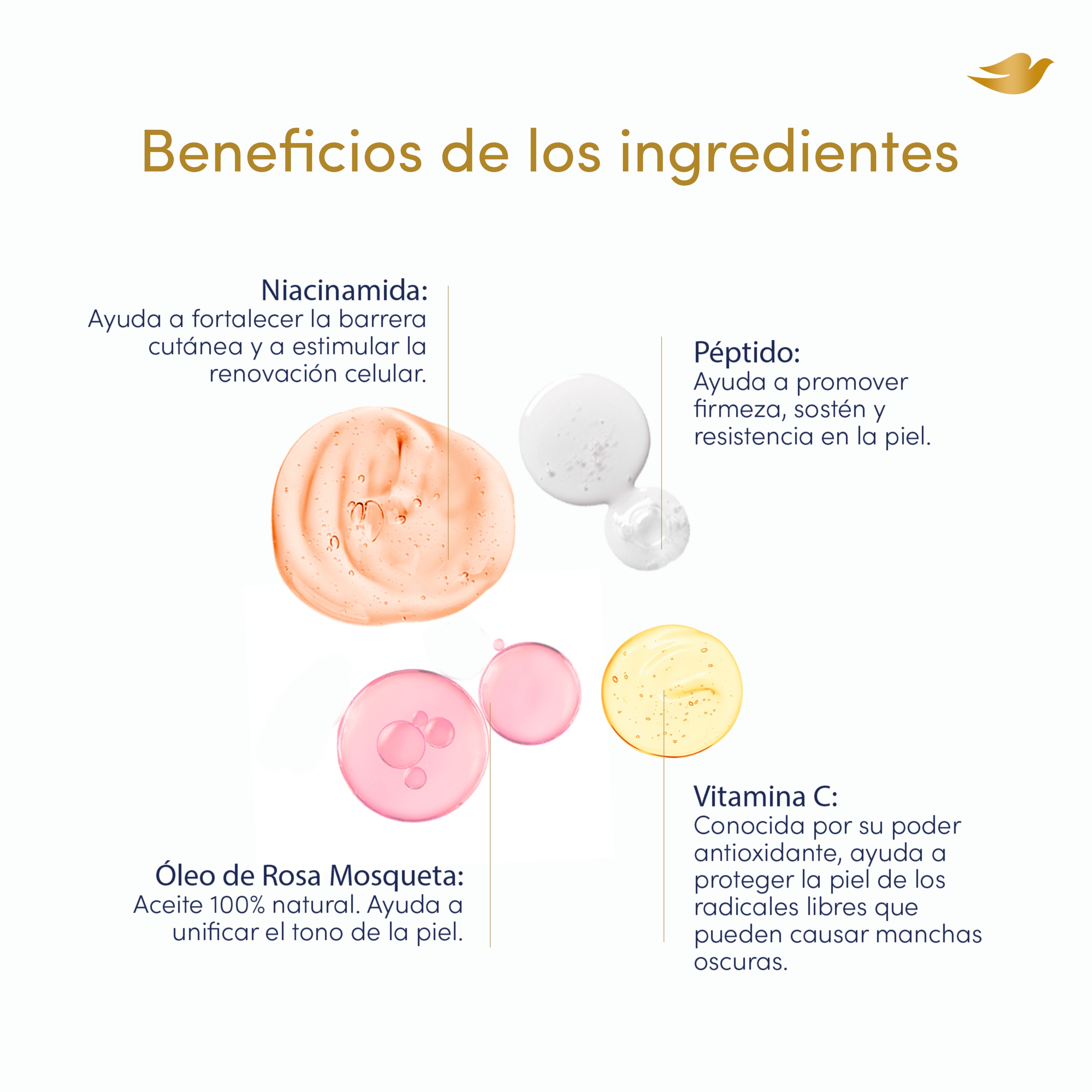 Product page