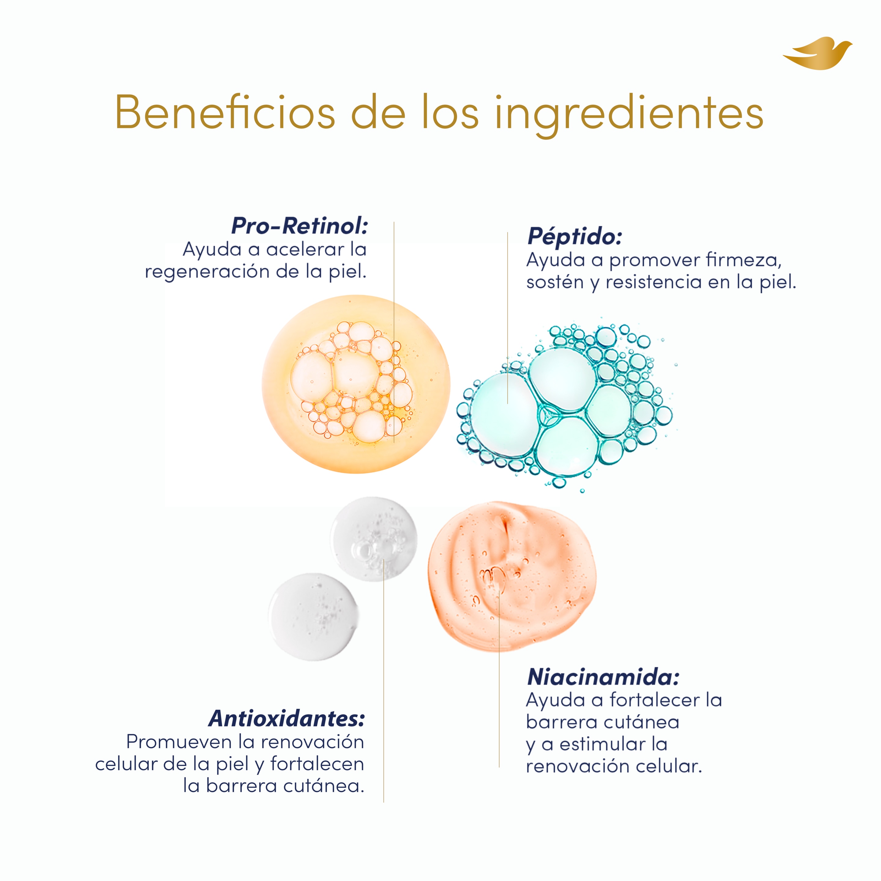 Product page