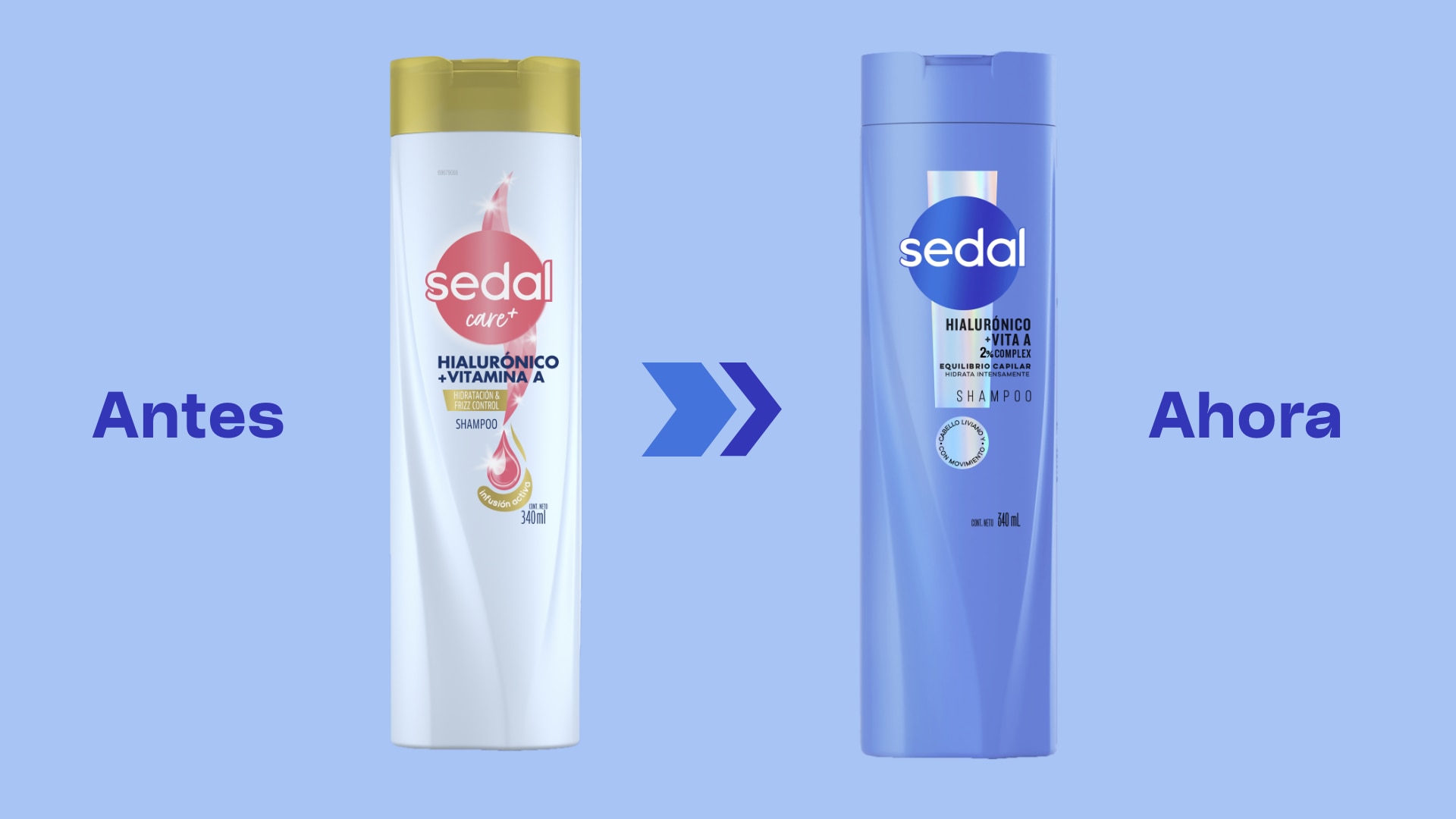 Nuevos productos Prebióticos