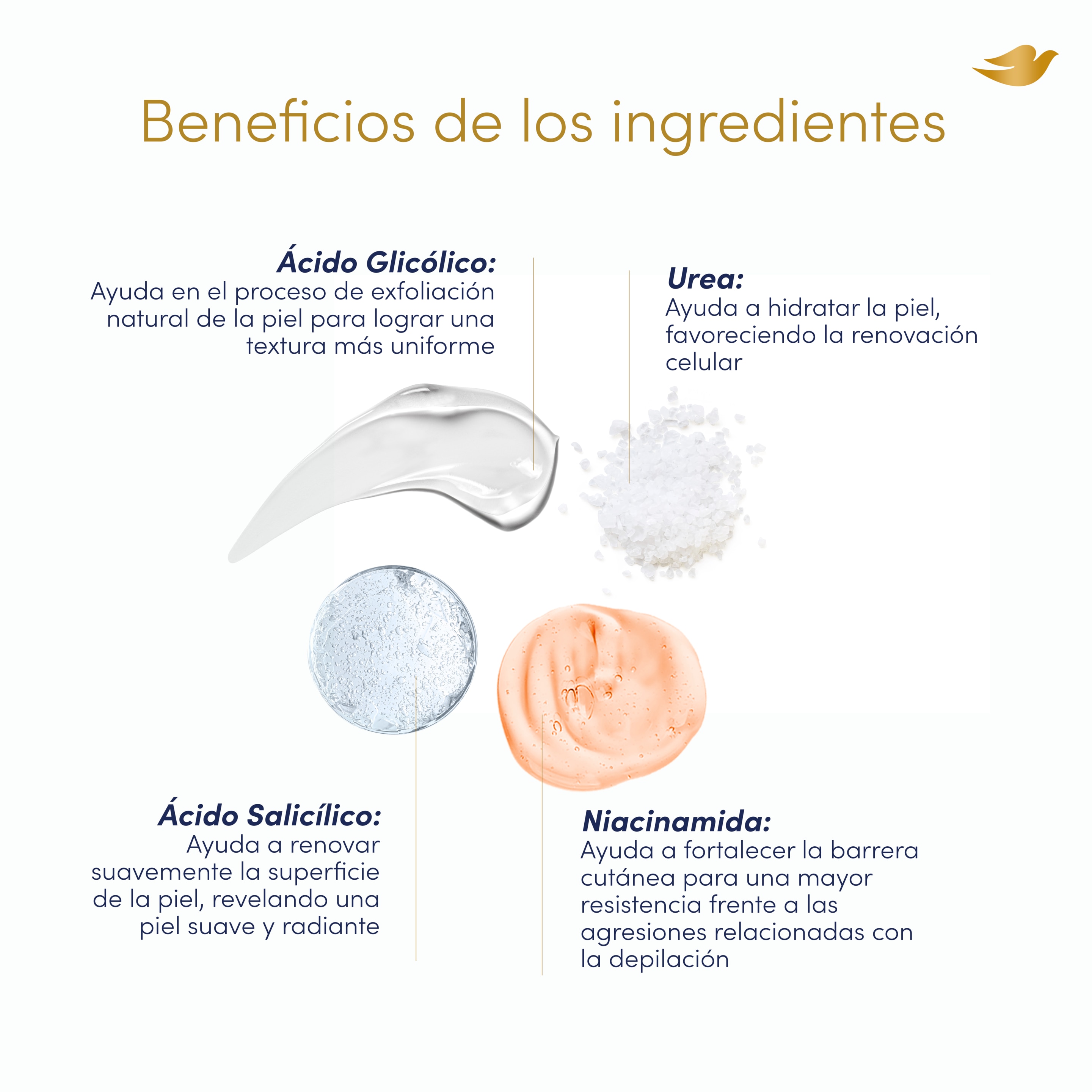 Product page