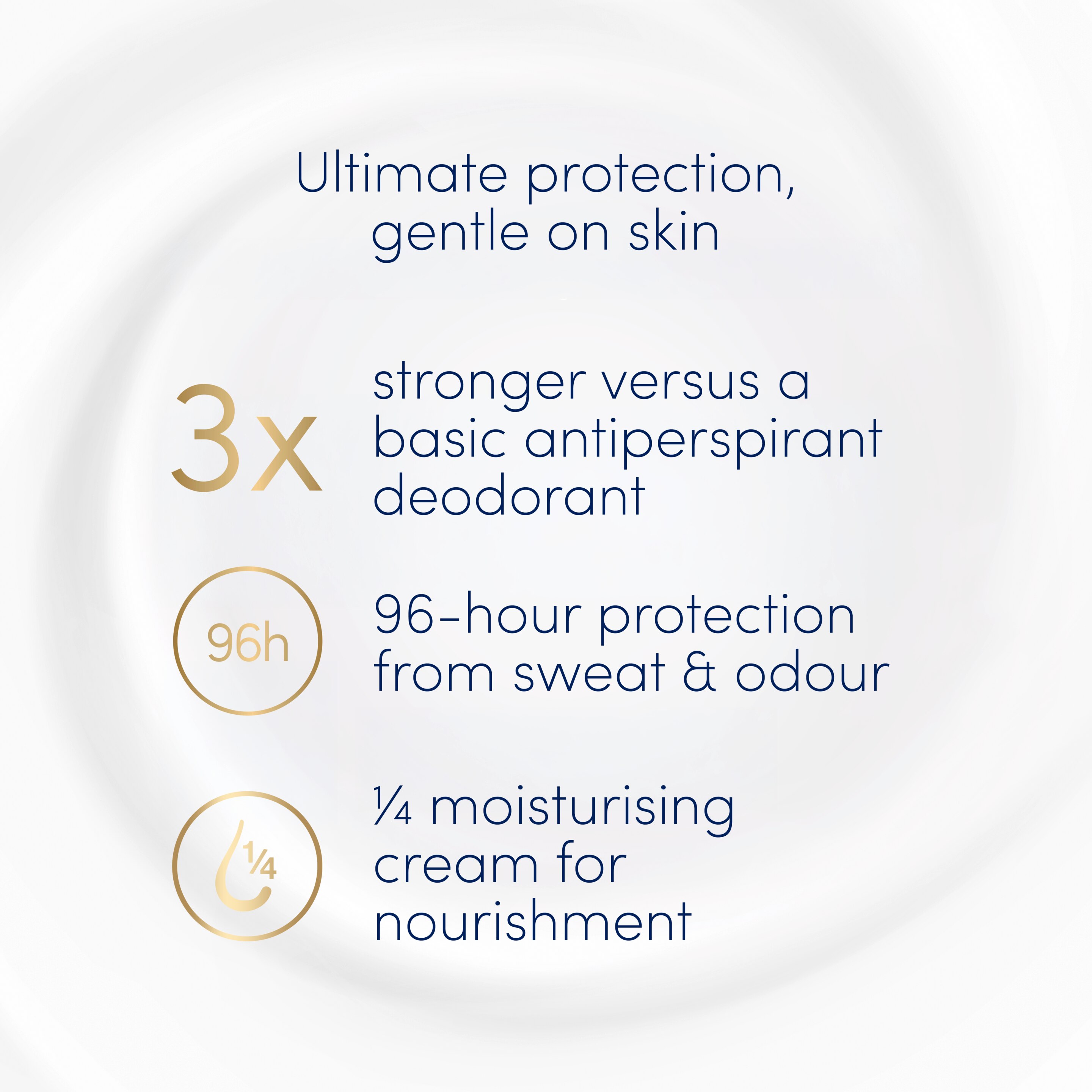 Clinical Protection Go Fresh Deodorant