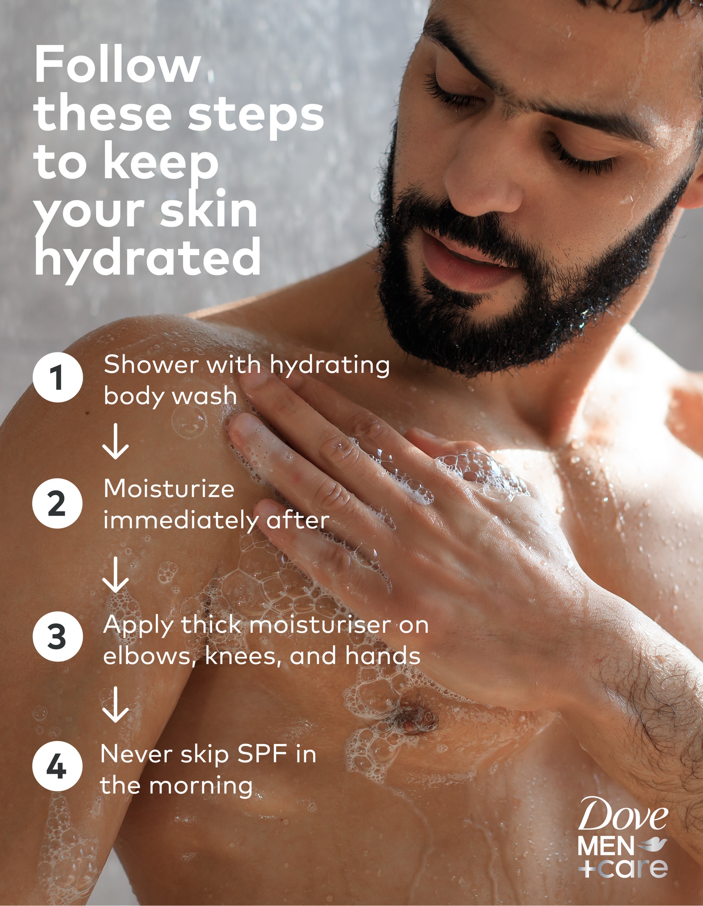  Step by step infographic on how to hydrate skin