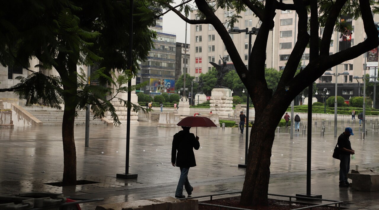 Quick Monsoon Sunscreen Checklist